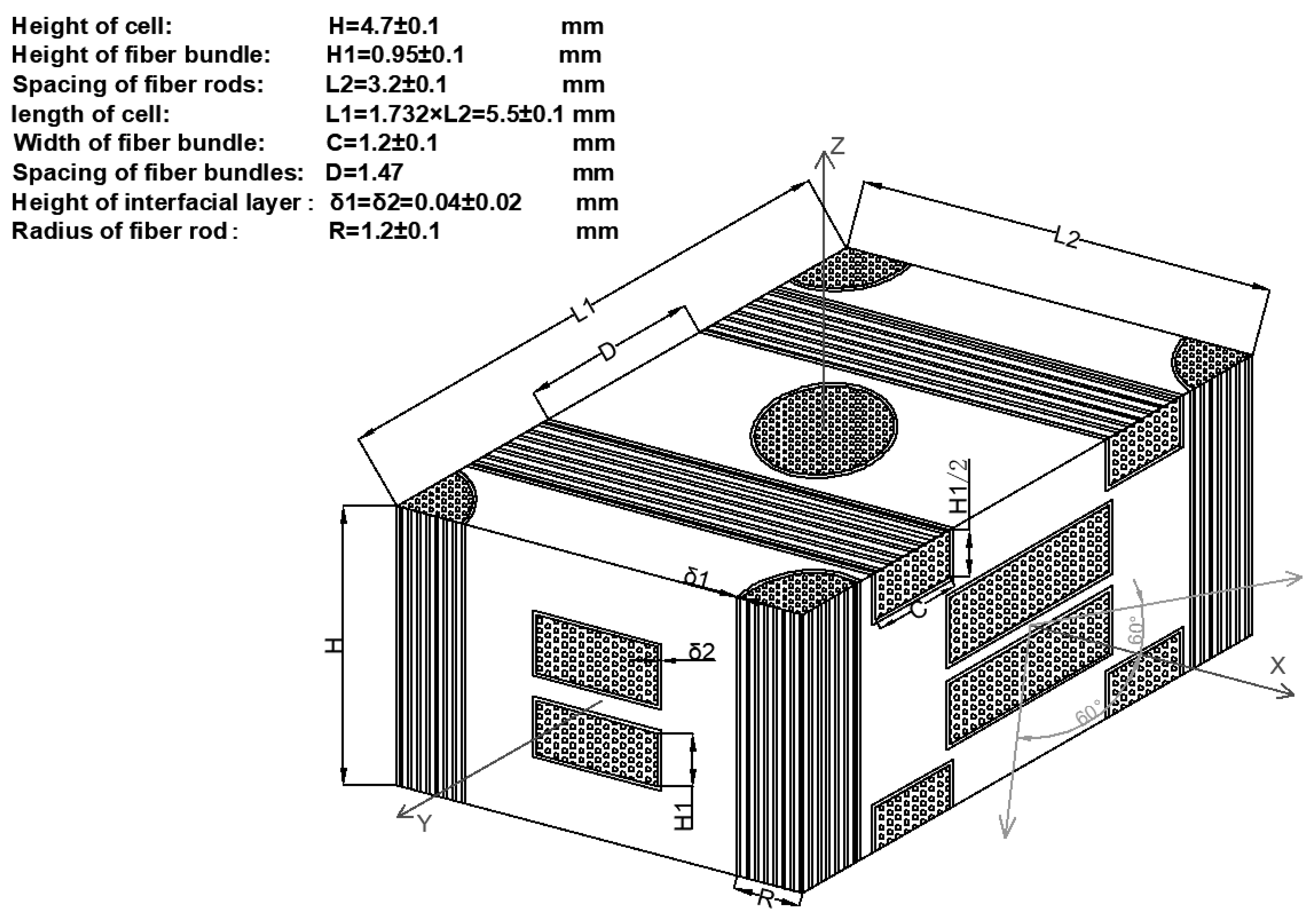 Materials 13 01414 g004 Materials 13 01414 g004