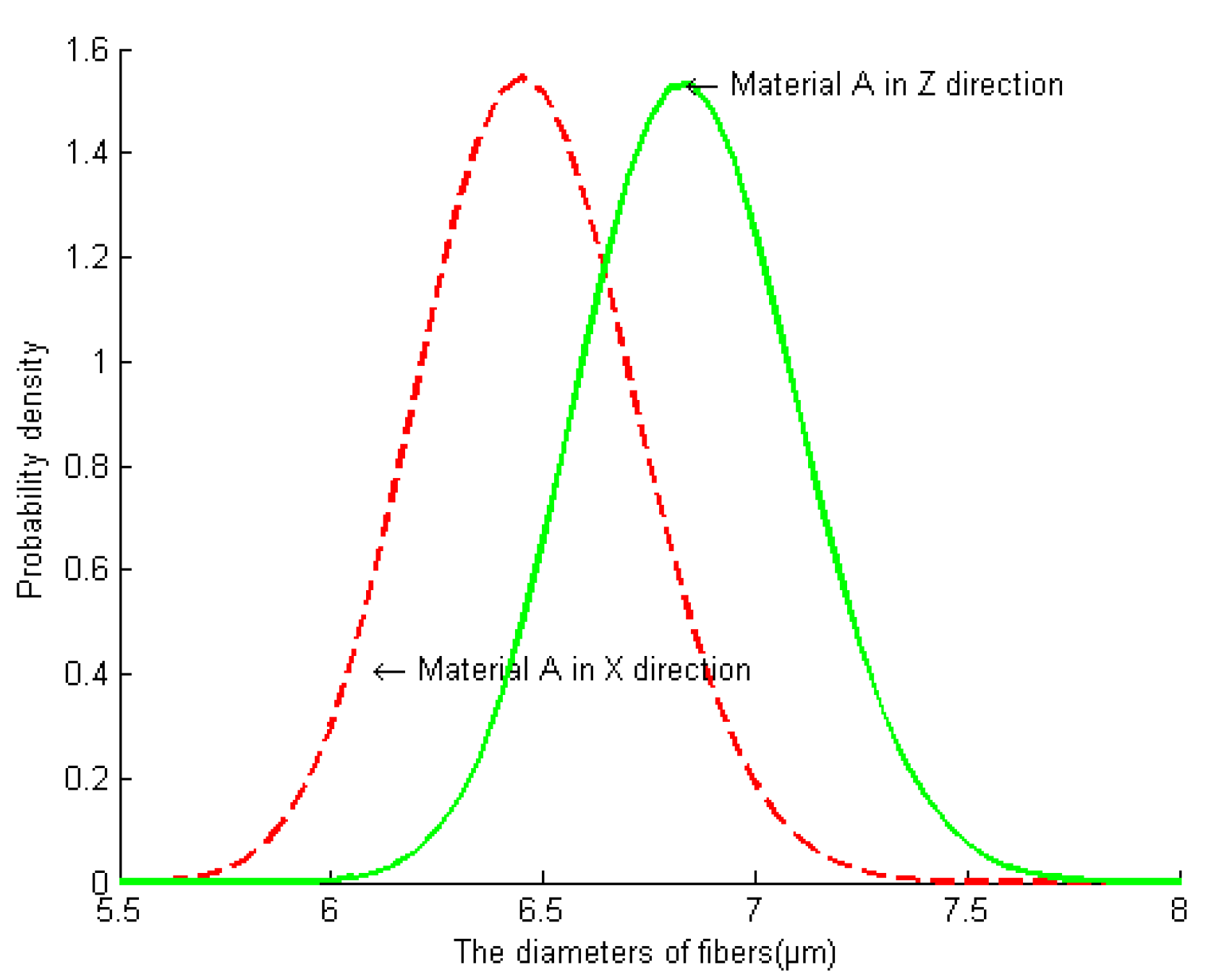 Materials 13 01414 g006 Materials 13 01414 g006