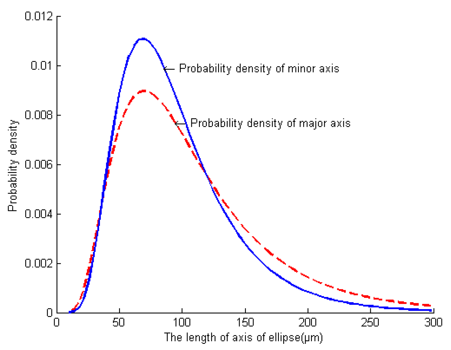 Materials 13 01414 g009 Materials 13 01414 g009