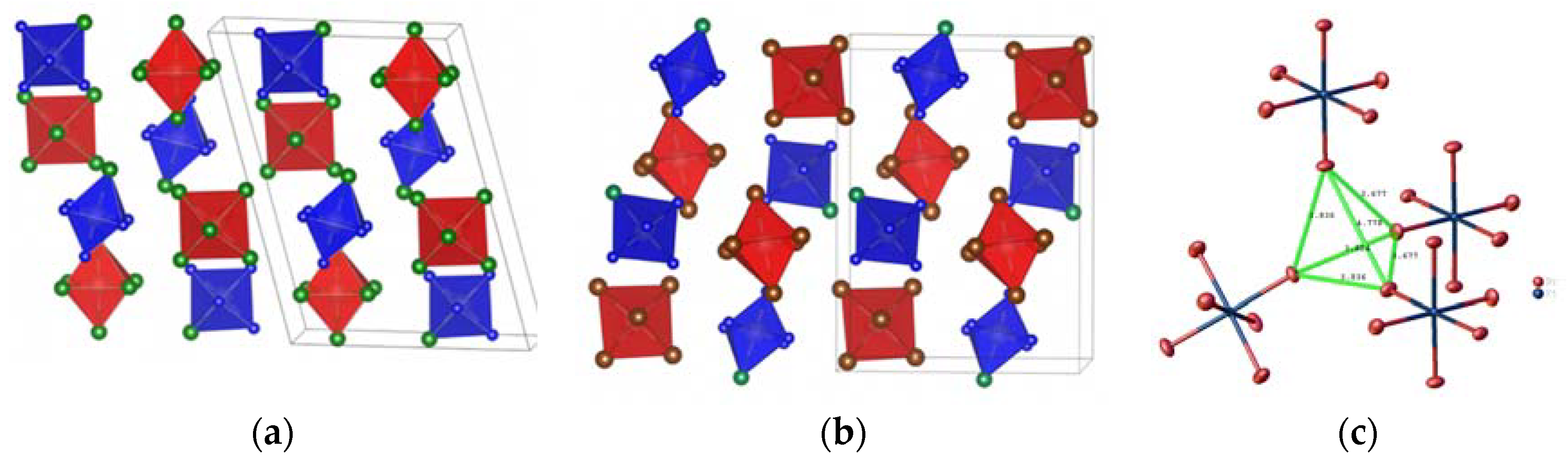 Materials 13 01418 g002