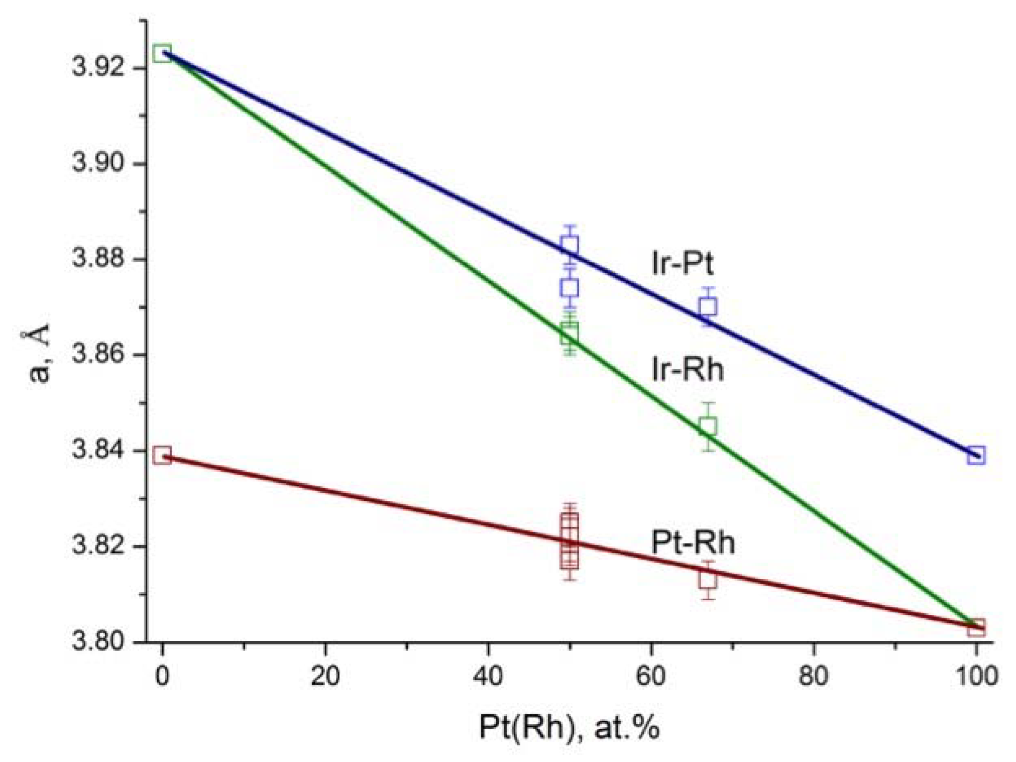Materials 13 01418 g004