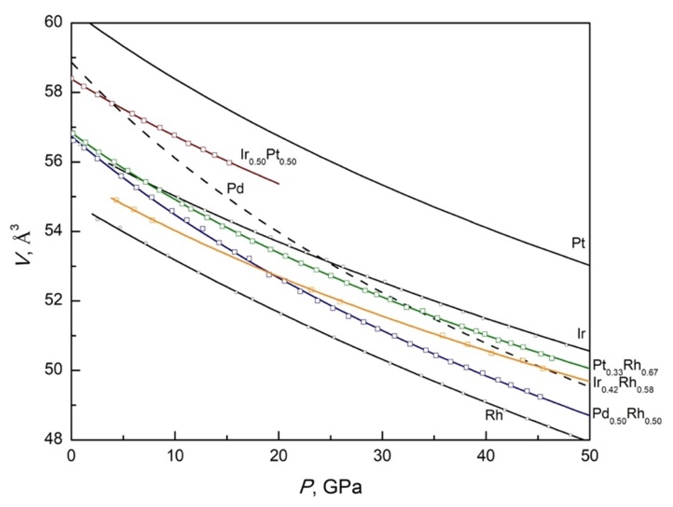Materials 13 01418 g005