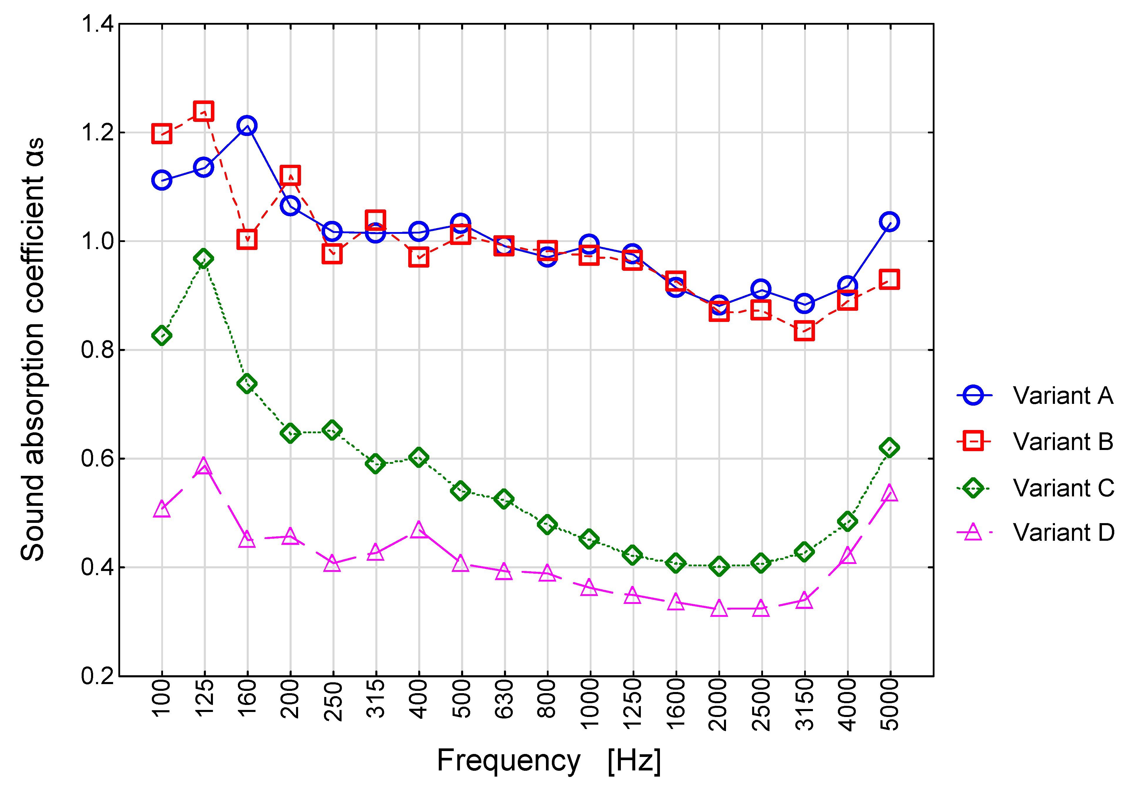 Materials 13 01422 g008
