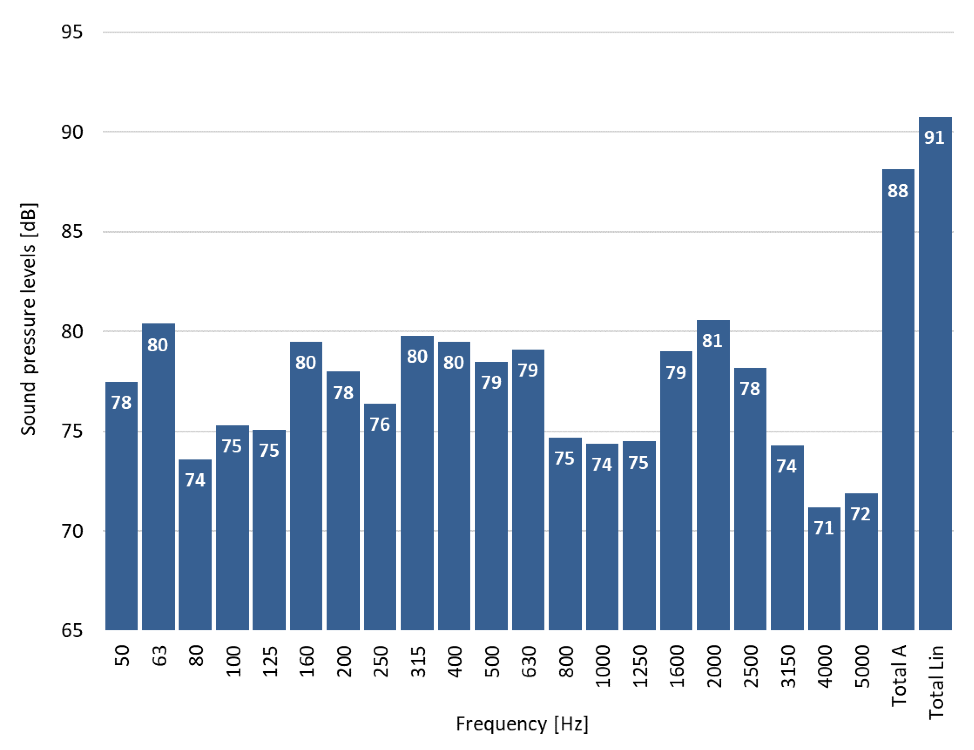 Materials 13 01422 g009