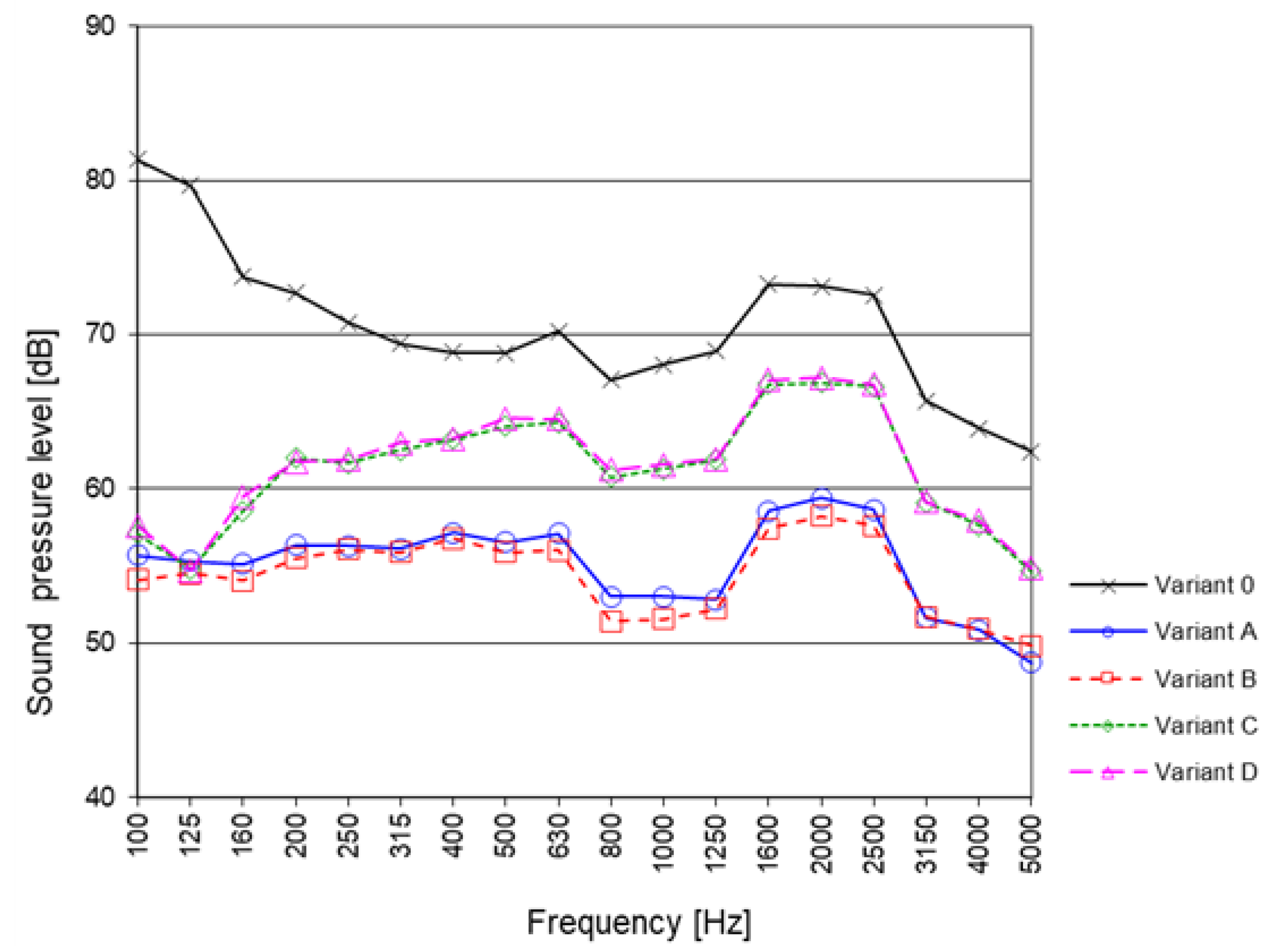 Materials 13 01422 g012