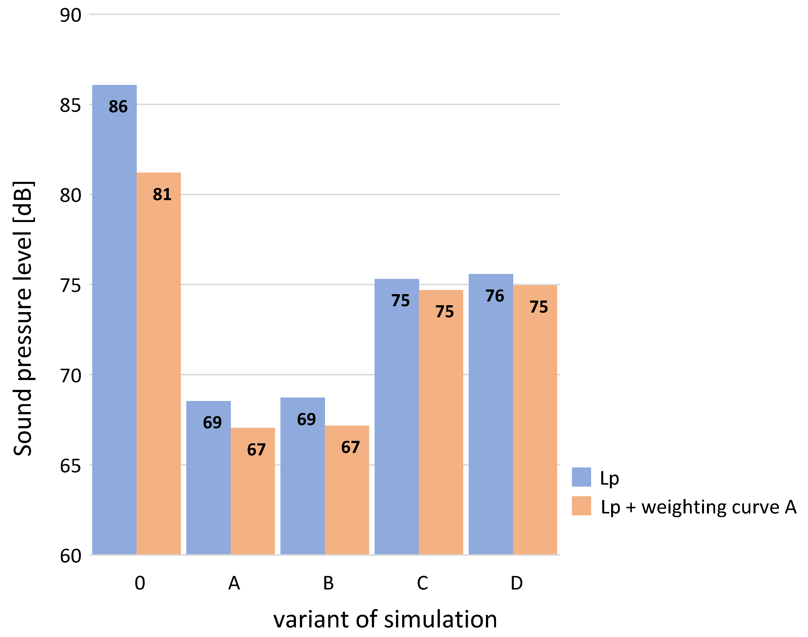Materials 13 01422 g013