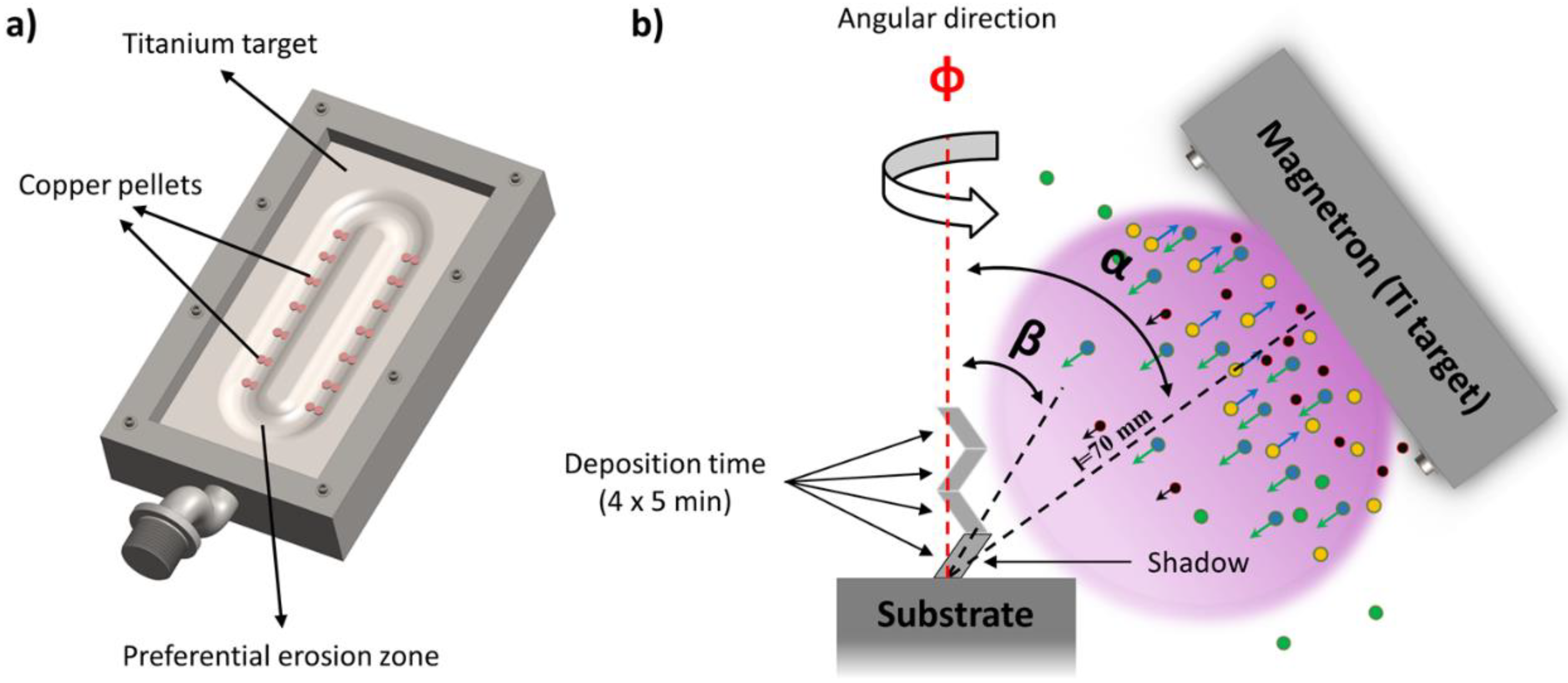 Materials 13 01423 g001