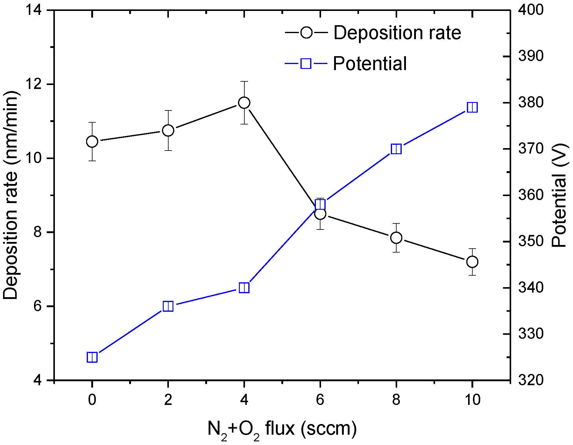 Materials 13 01423 g005