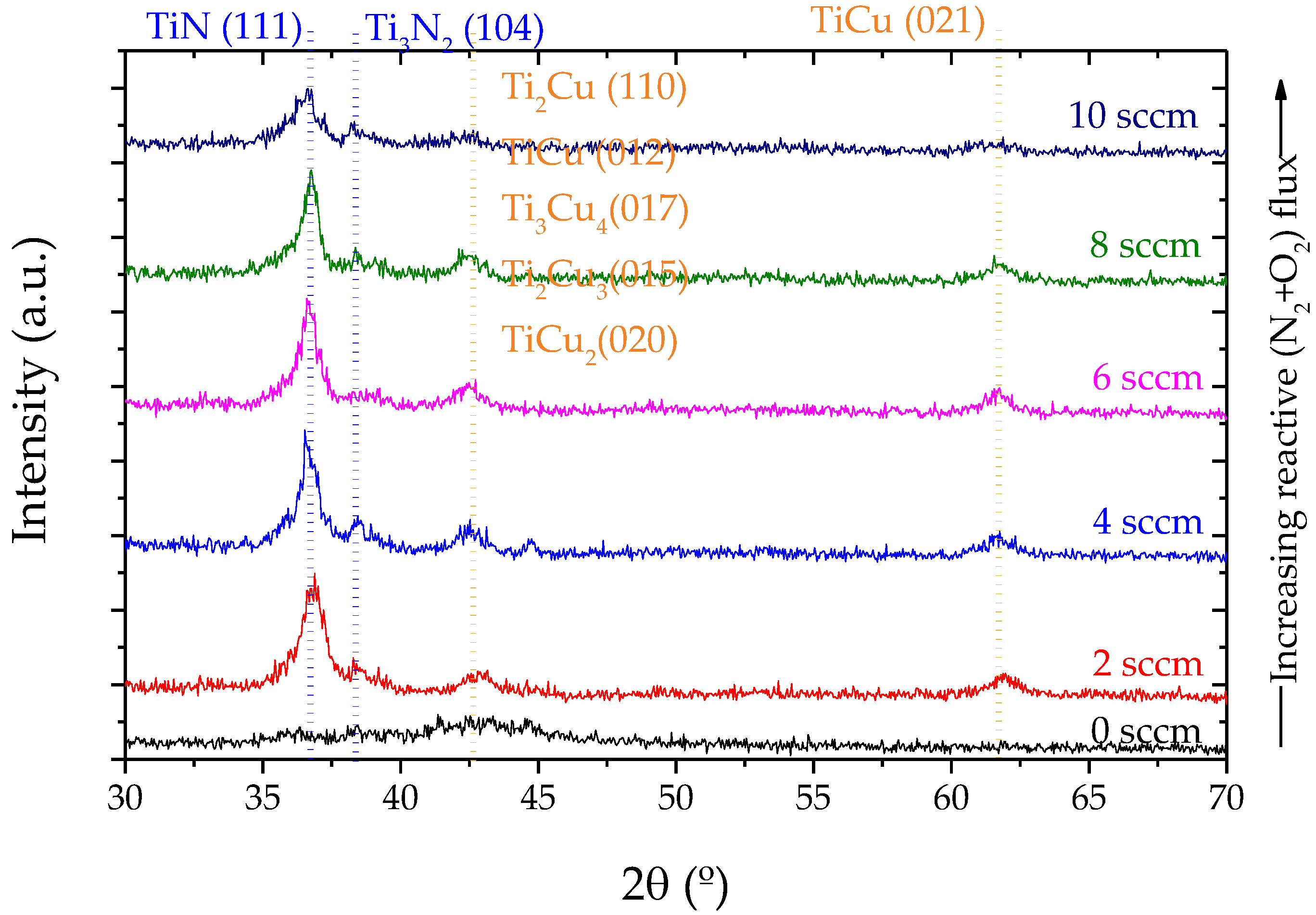 Materials 13 01423 g006