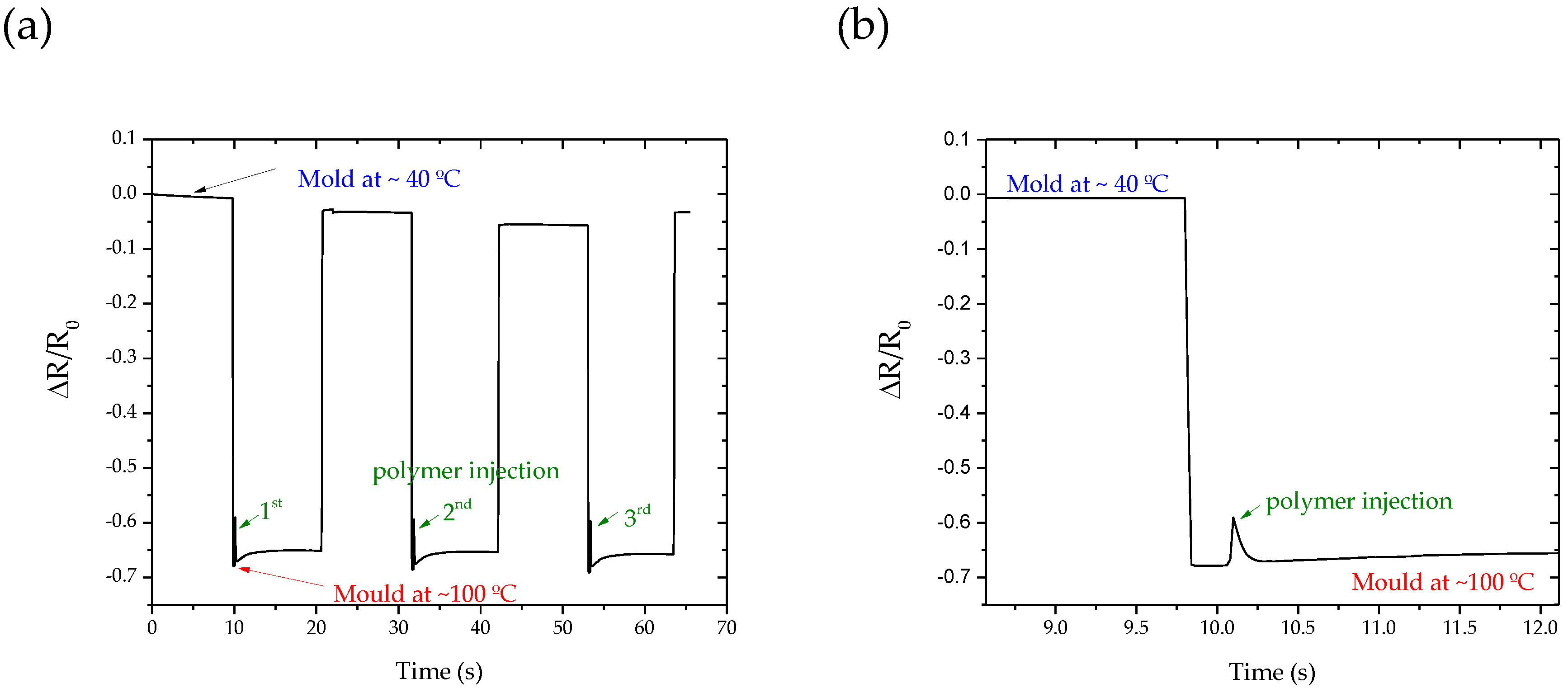 Materials 13 01423 g011