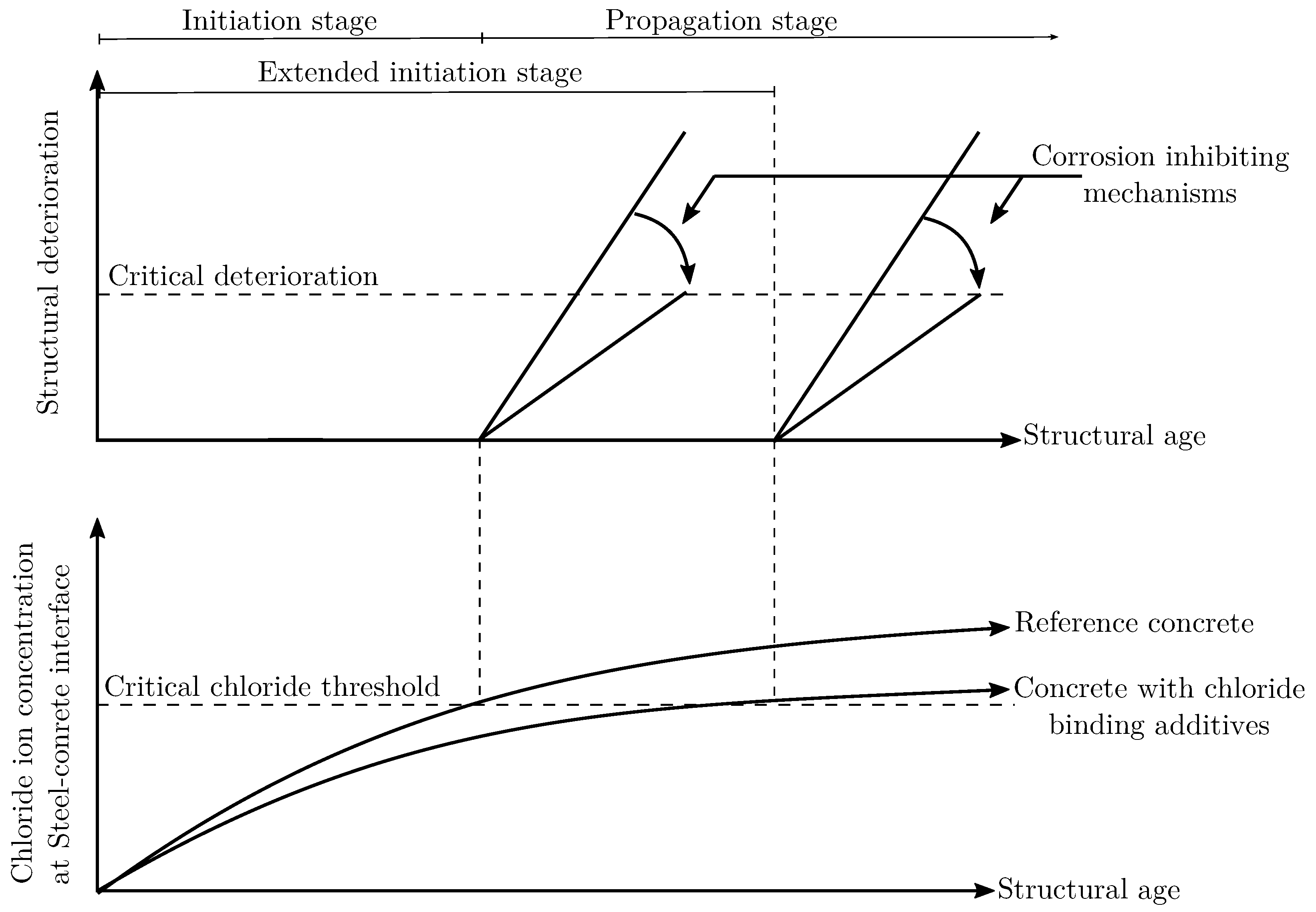 Materials 13 01426 g001