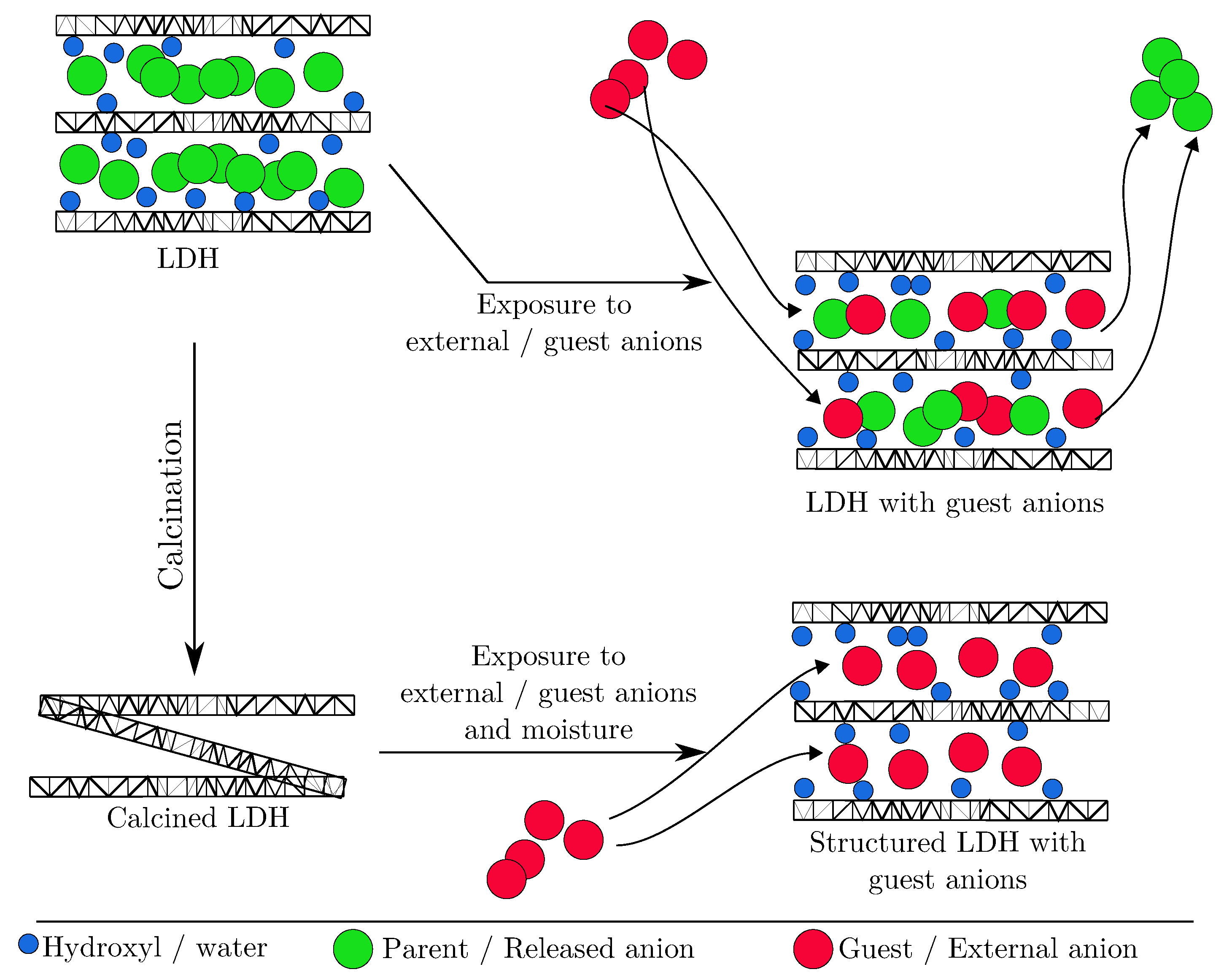 Materials 13 01426 g006
