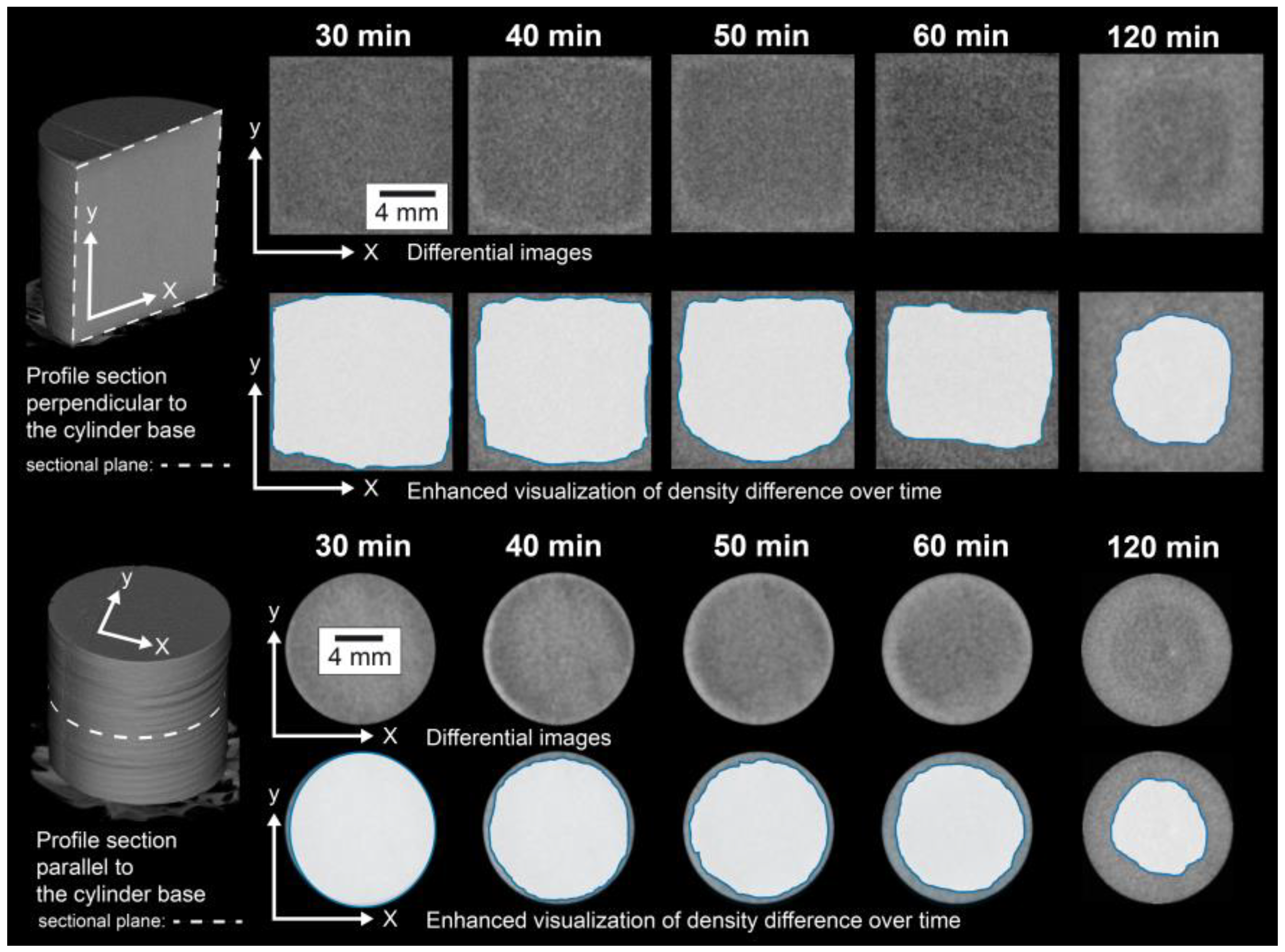 Materials 13 01427 g003