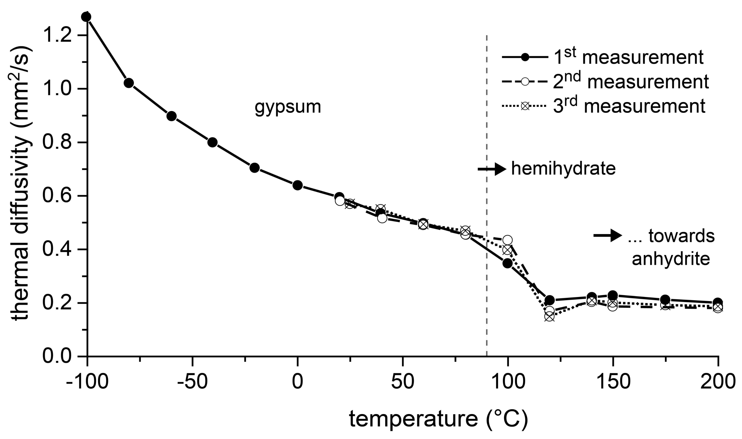 Materials 13 01427 g008