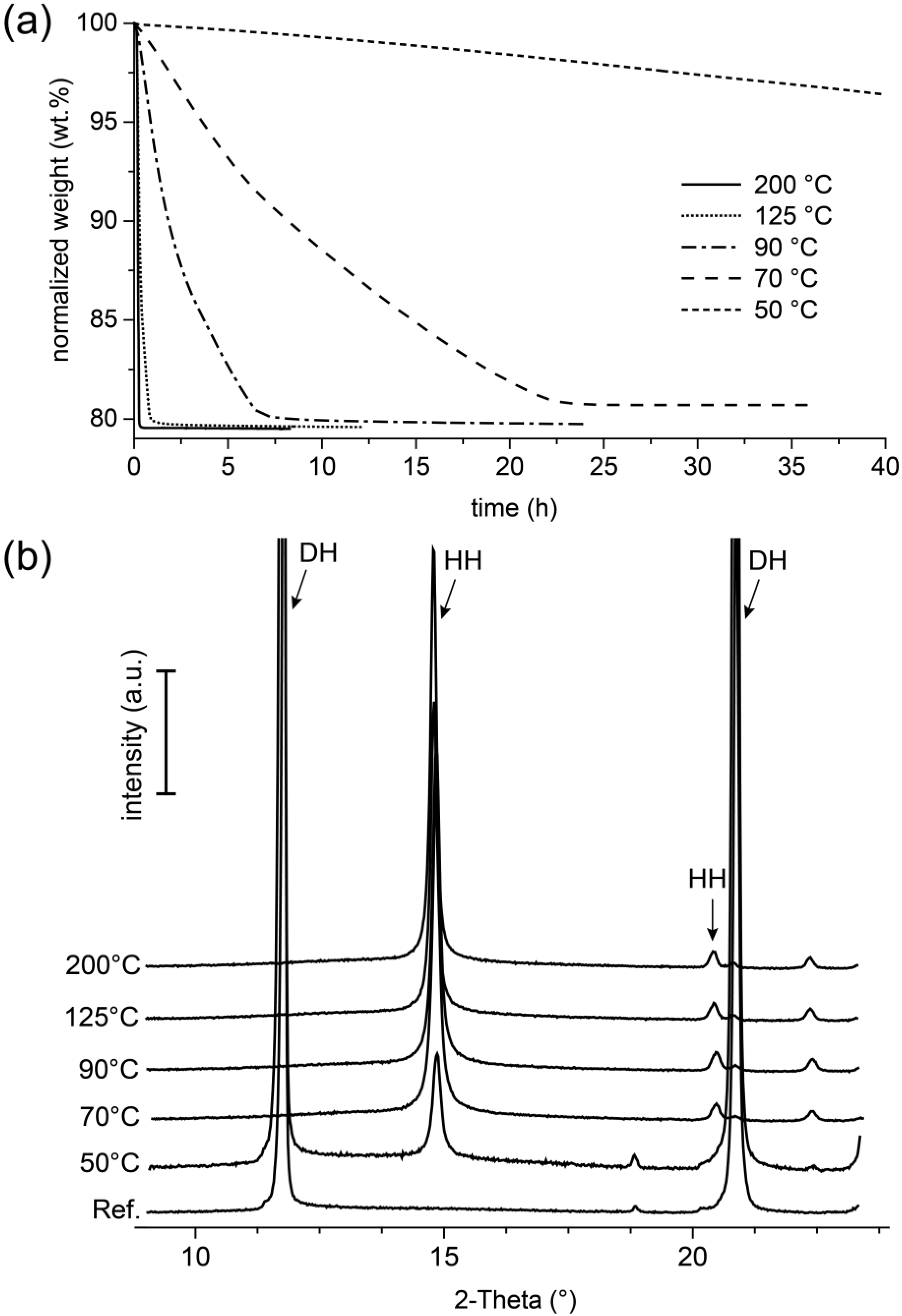 Materials 13 01427 g009