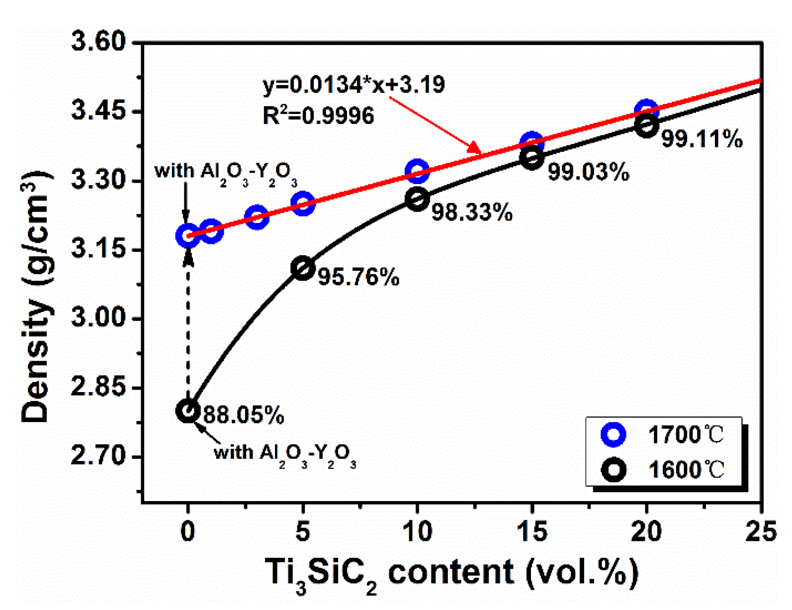 Materials 13 01428 g001