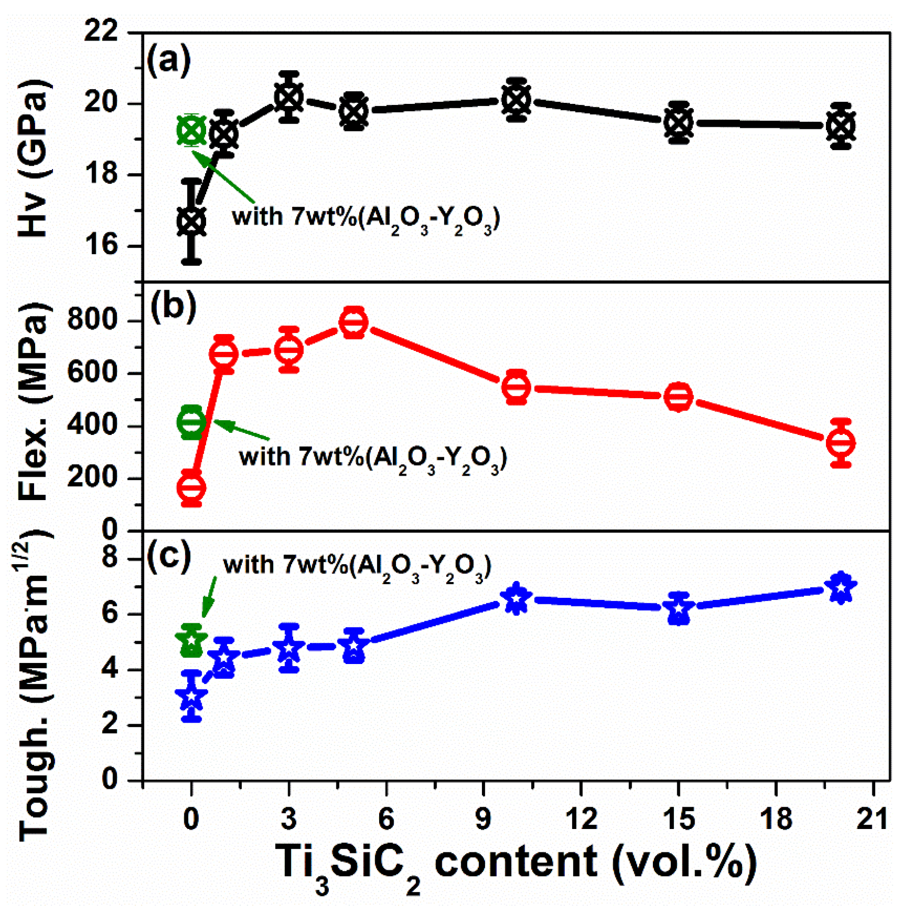 Materials 13 01428 g004