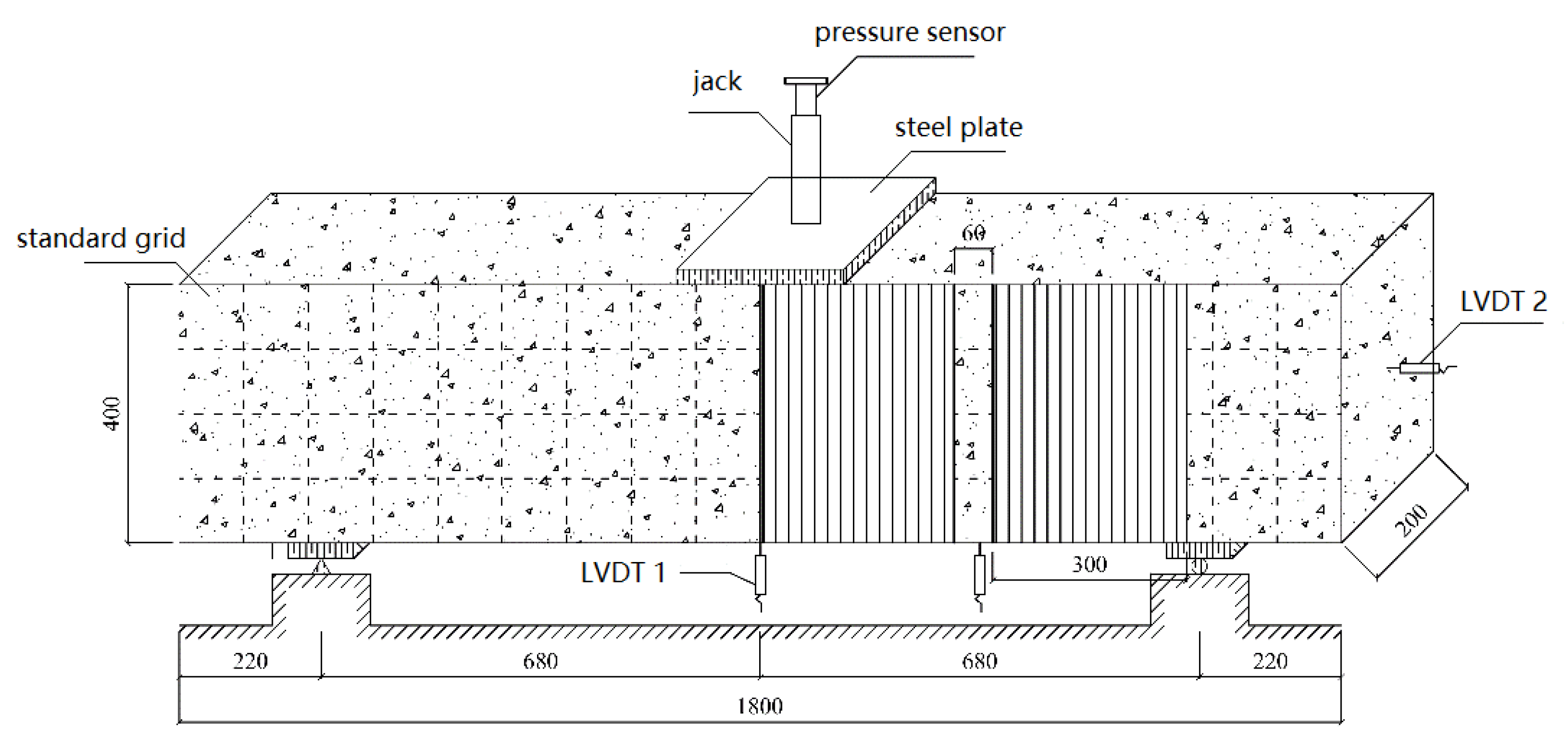 Materials 13 01430 g003