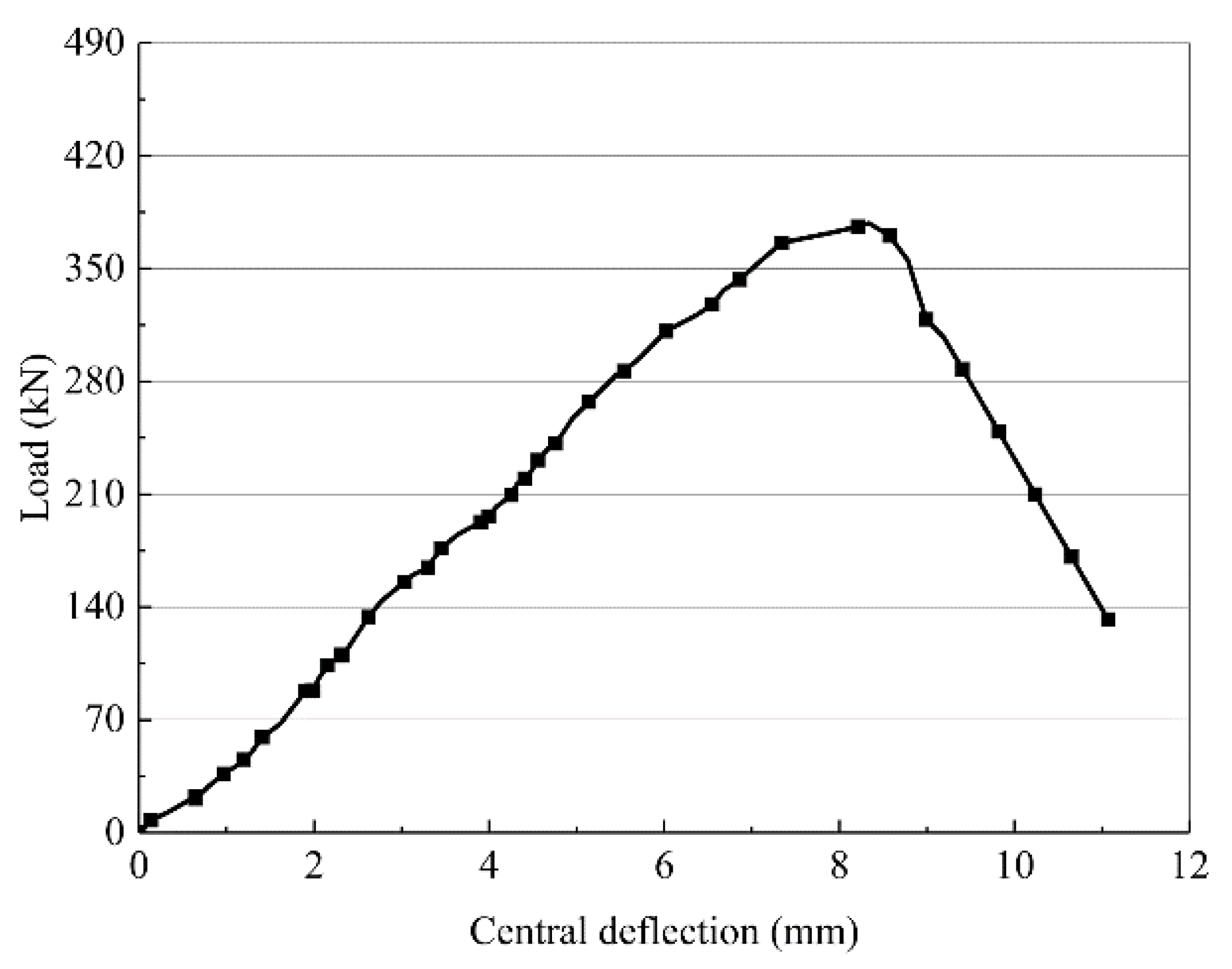 Materials 13 01430 g006