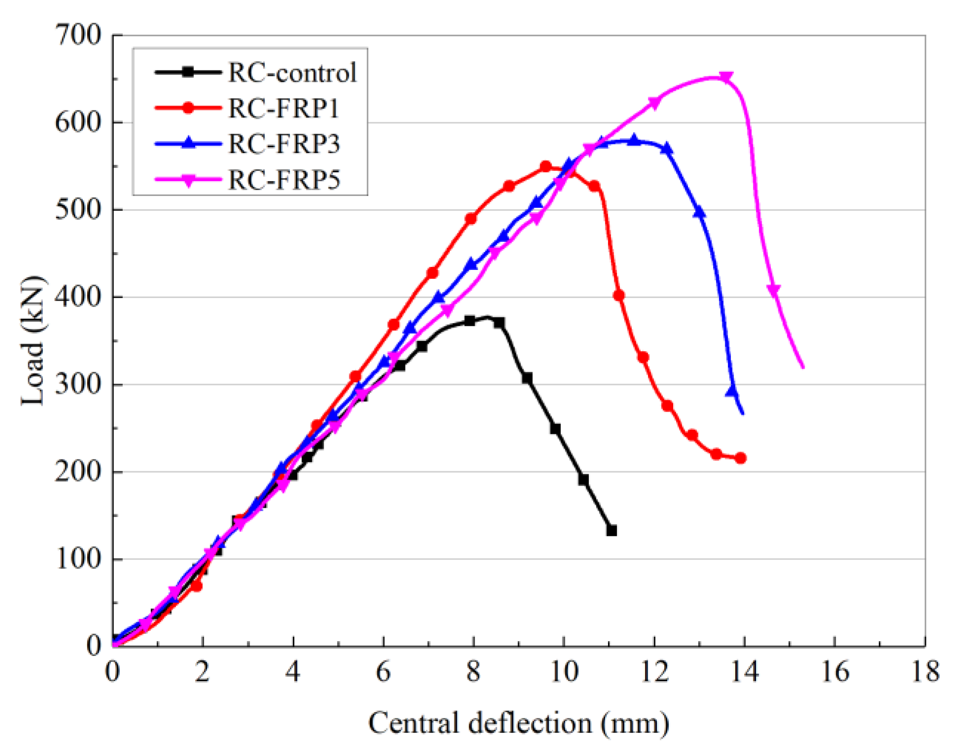 Materials 13 01430 g008