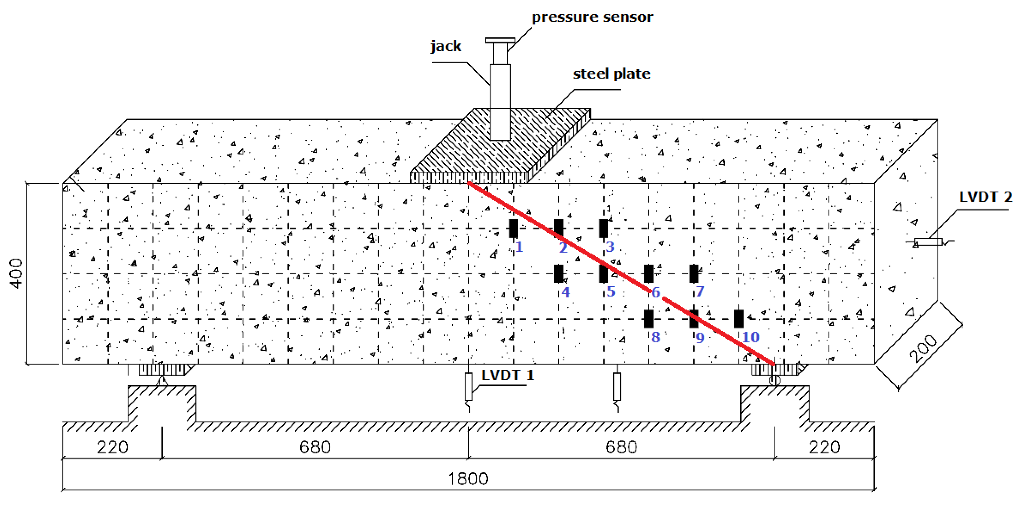 Materials 13 01430 g009