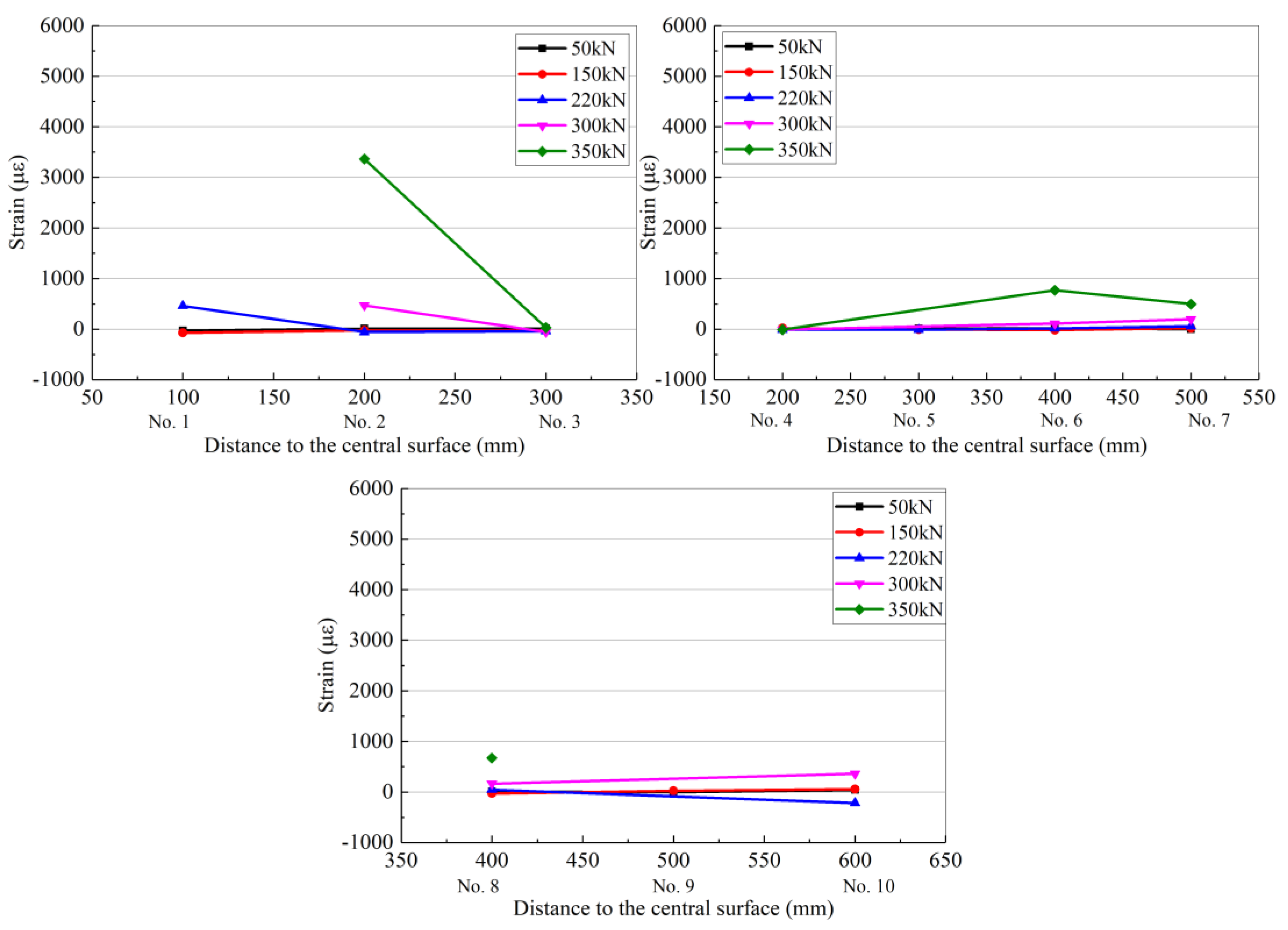 Materials 13 01430 g010