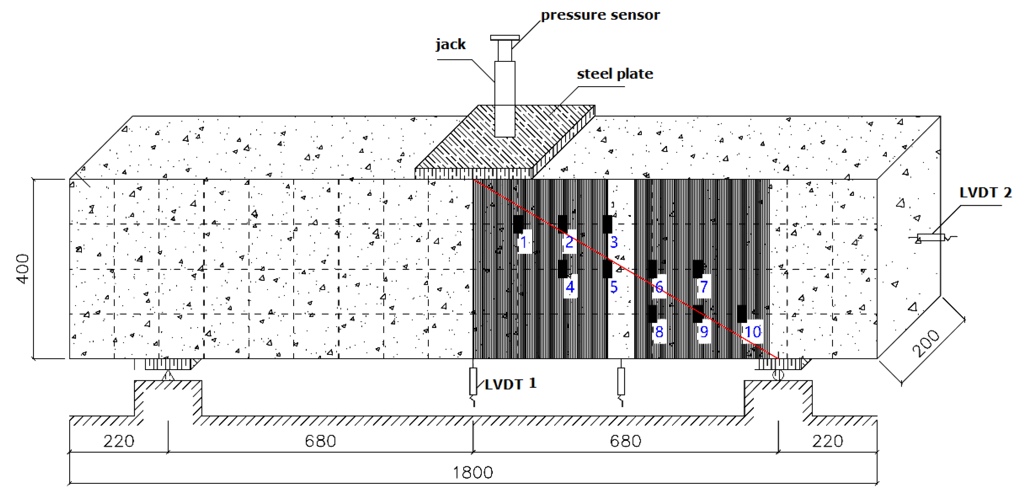 Materials 13 01430 g011