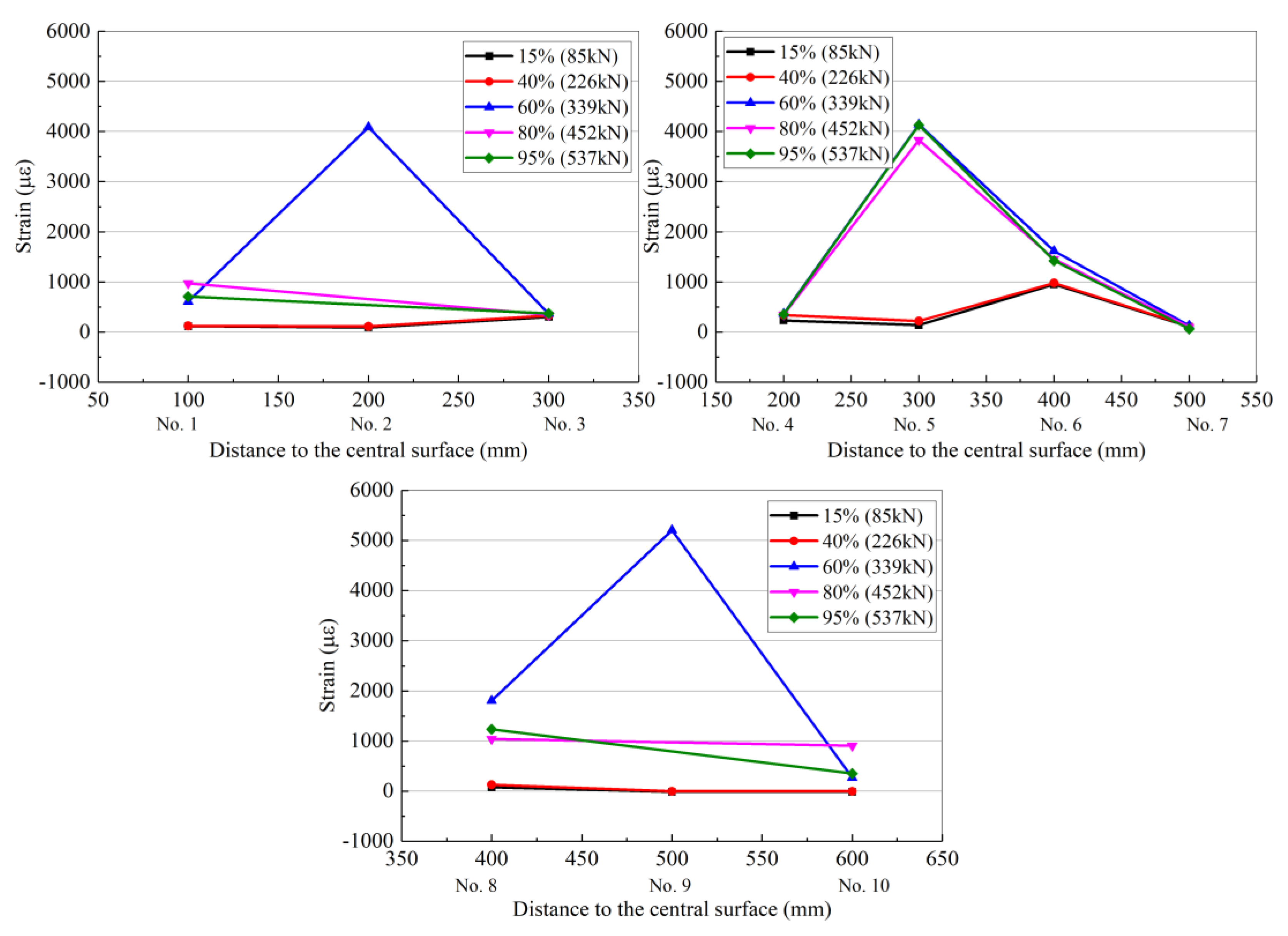 Materials 13 01430 g012