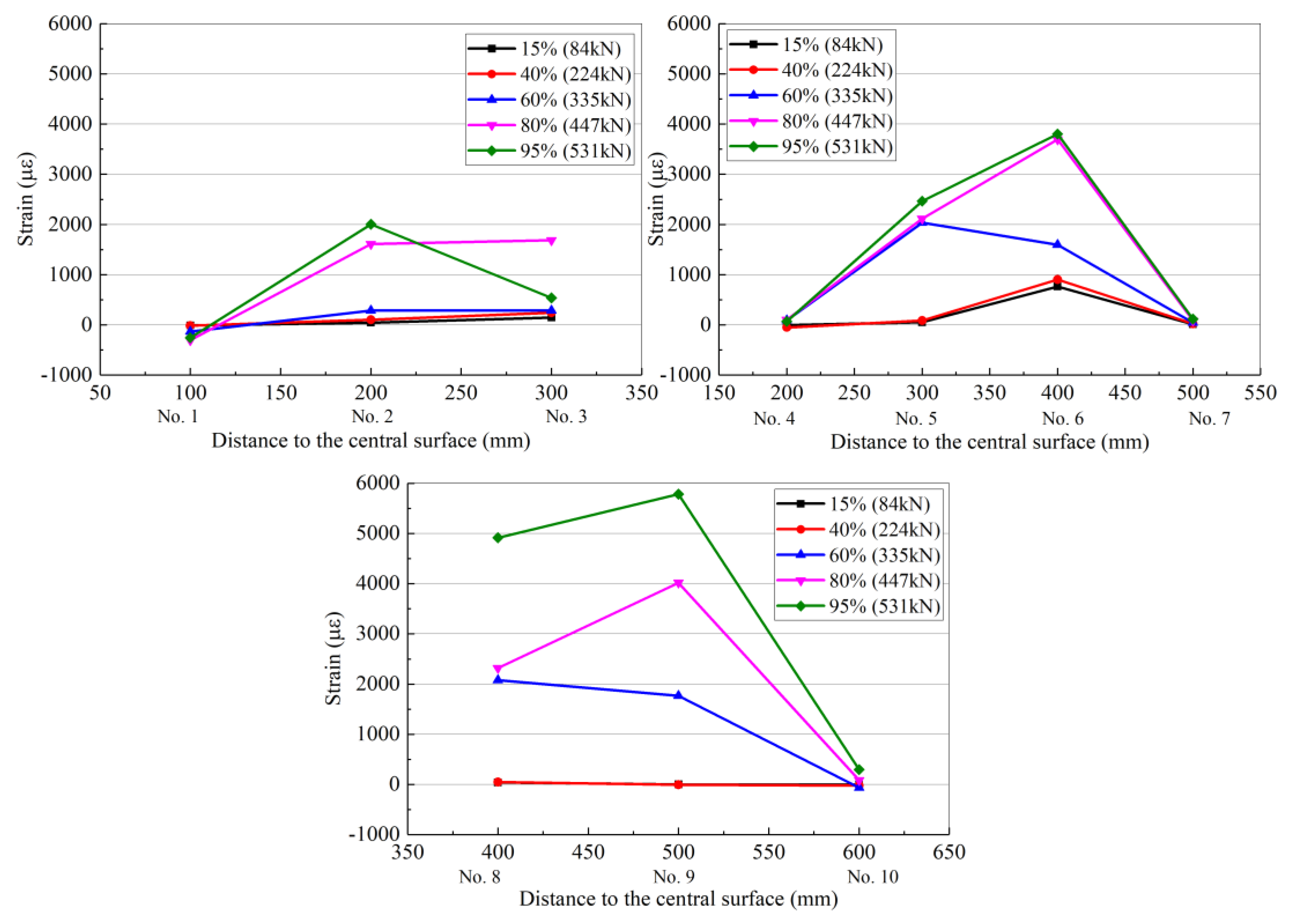 Materials 13 01430 g013