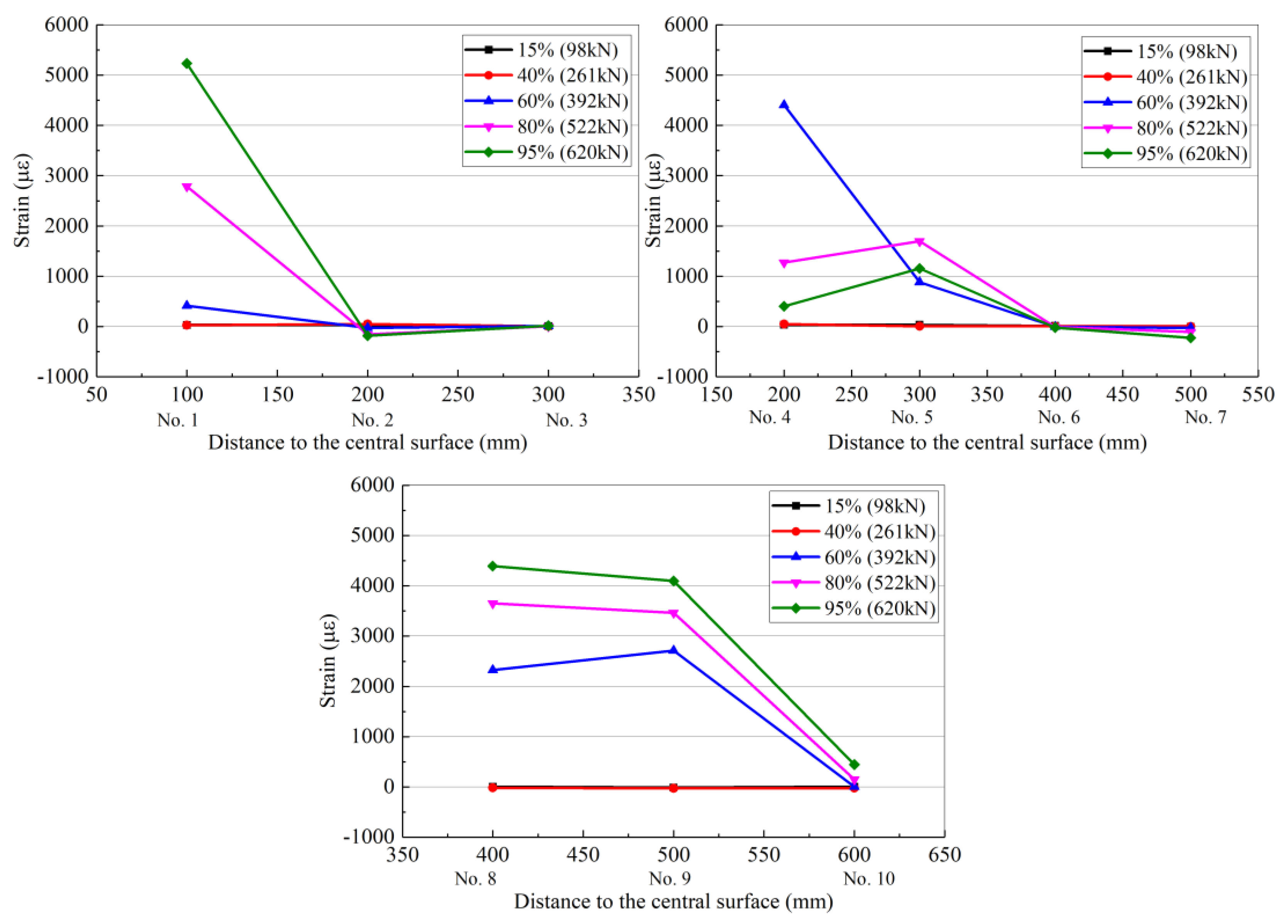 Materials 13 01430 g014