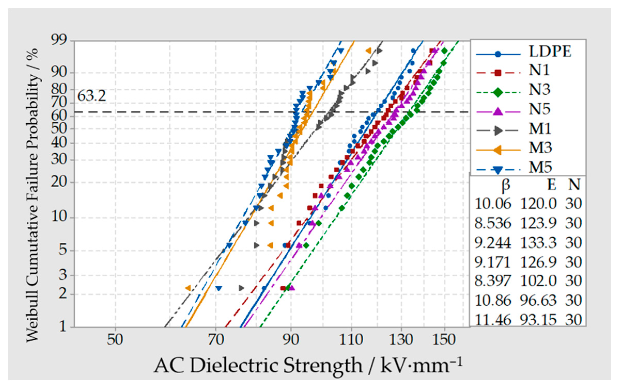 Materials 13 01432 g006