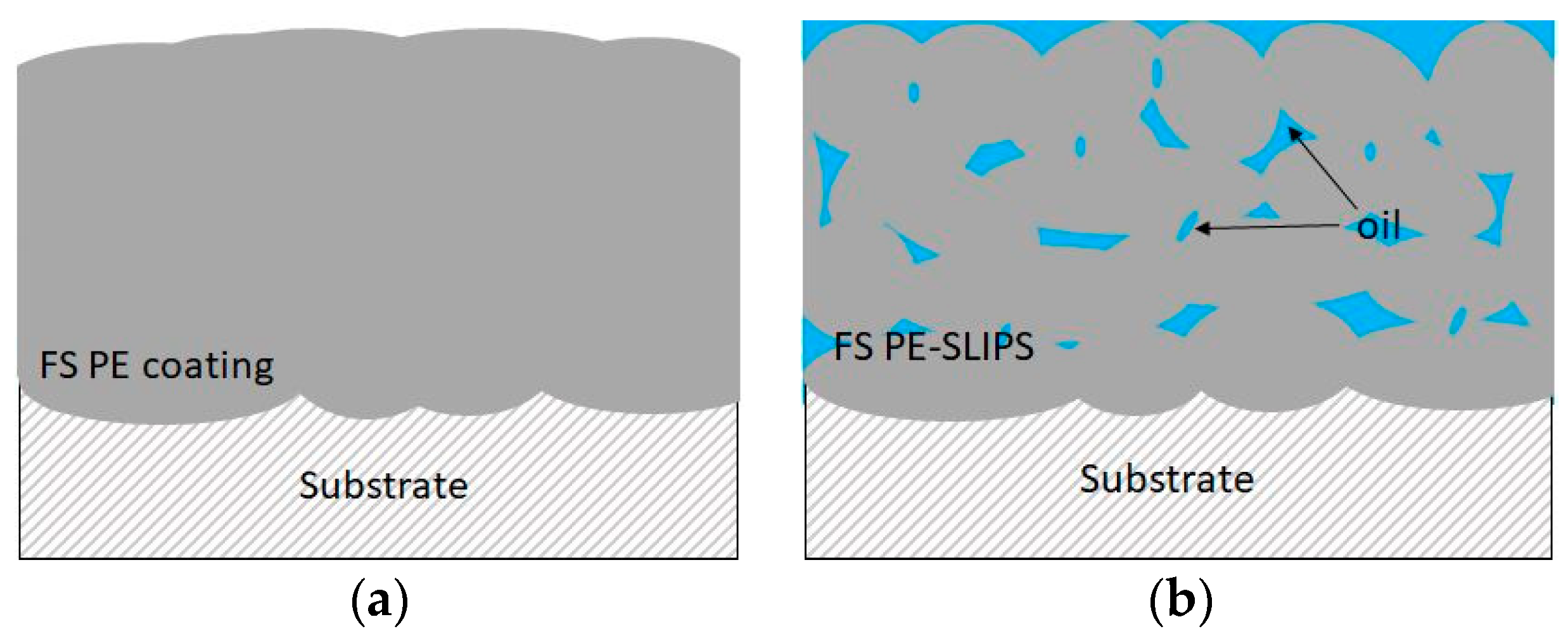 Materials 13 01434 g003