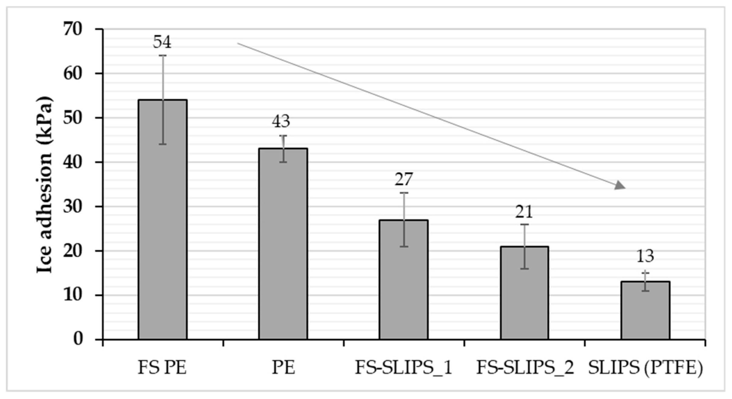 Materials 13 01434 g008