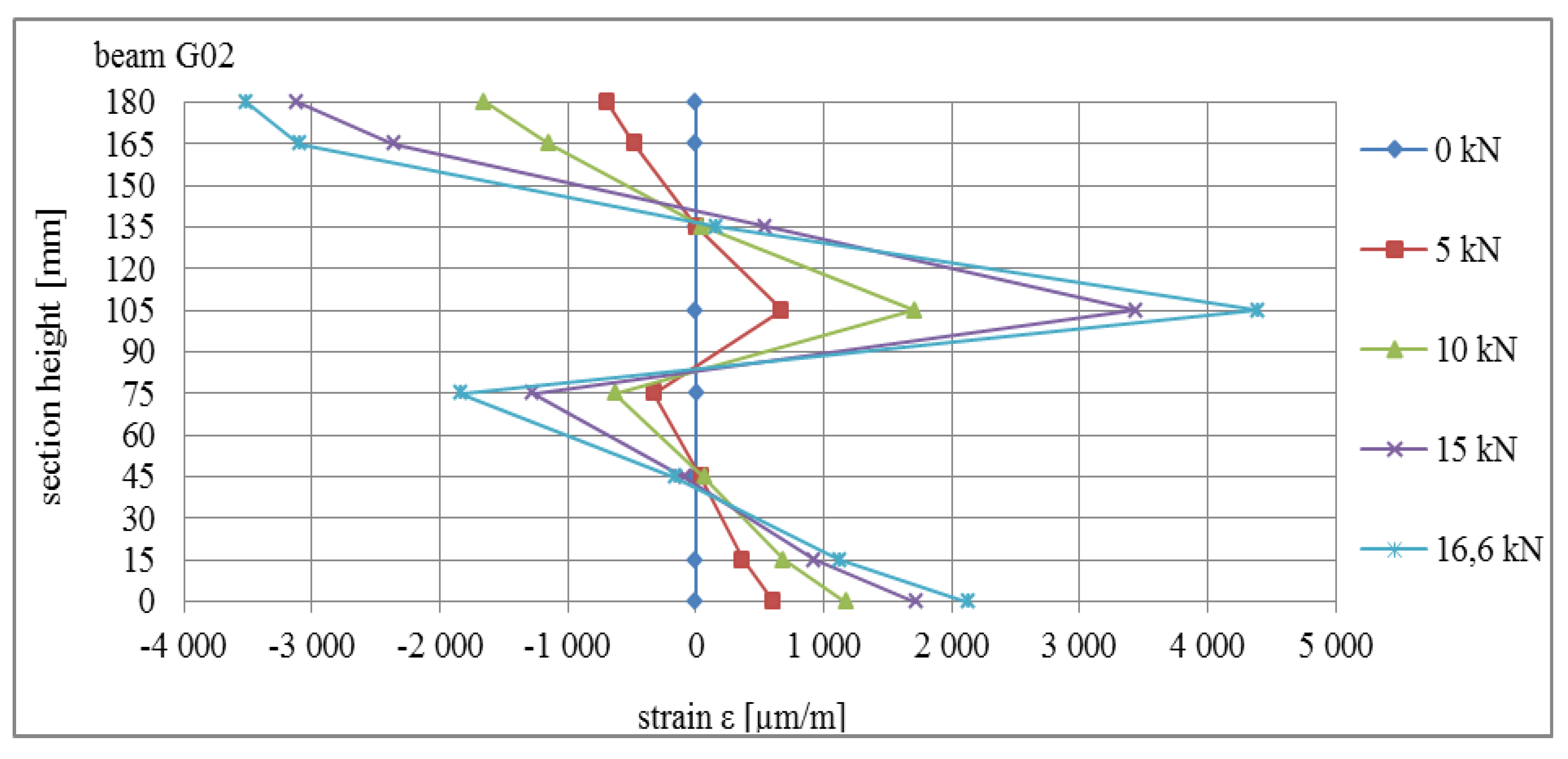 Materials 13 01435 g017b