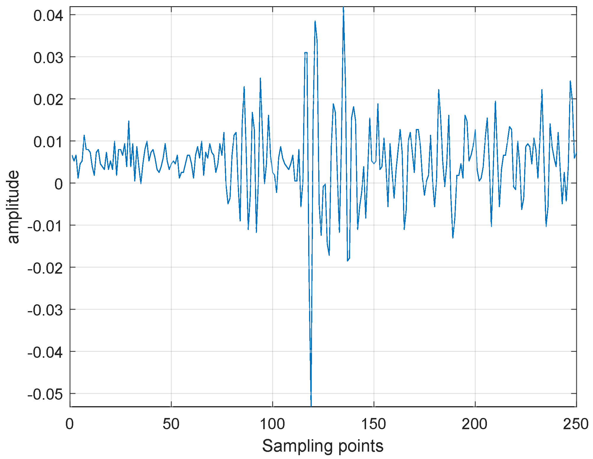 Materials 13 01436 g002