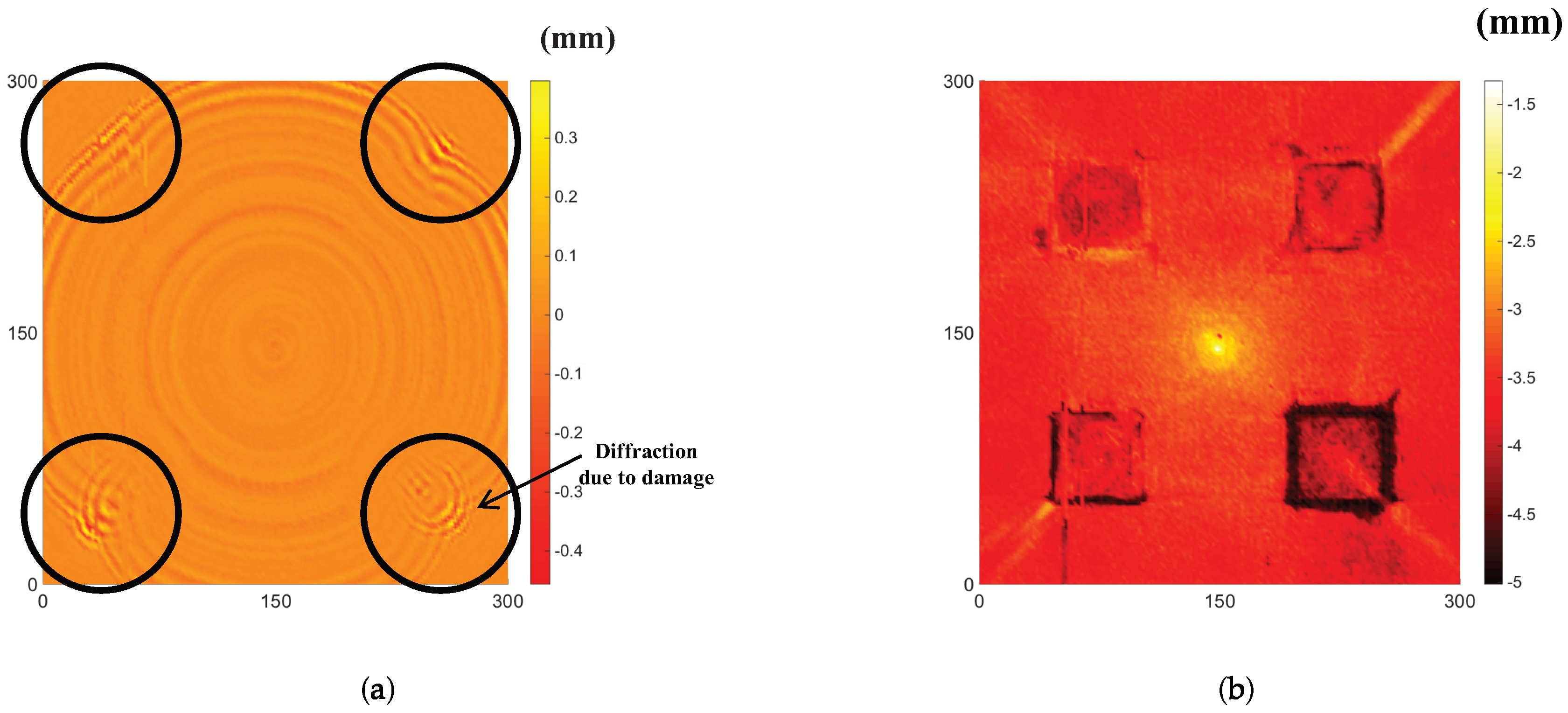Materials 13 01436 g006