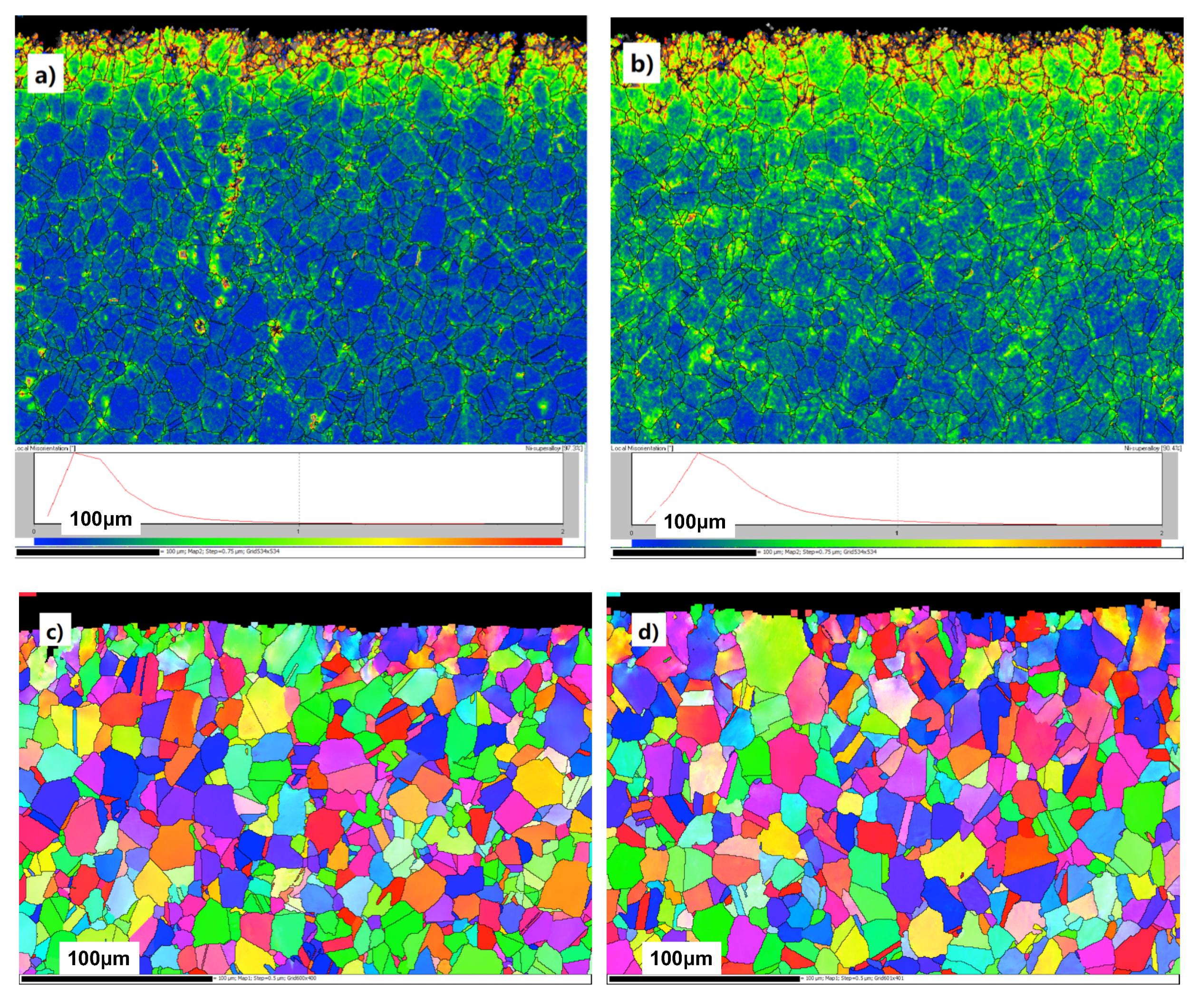 Materials 13 01437 g004