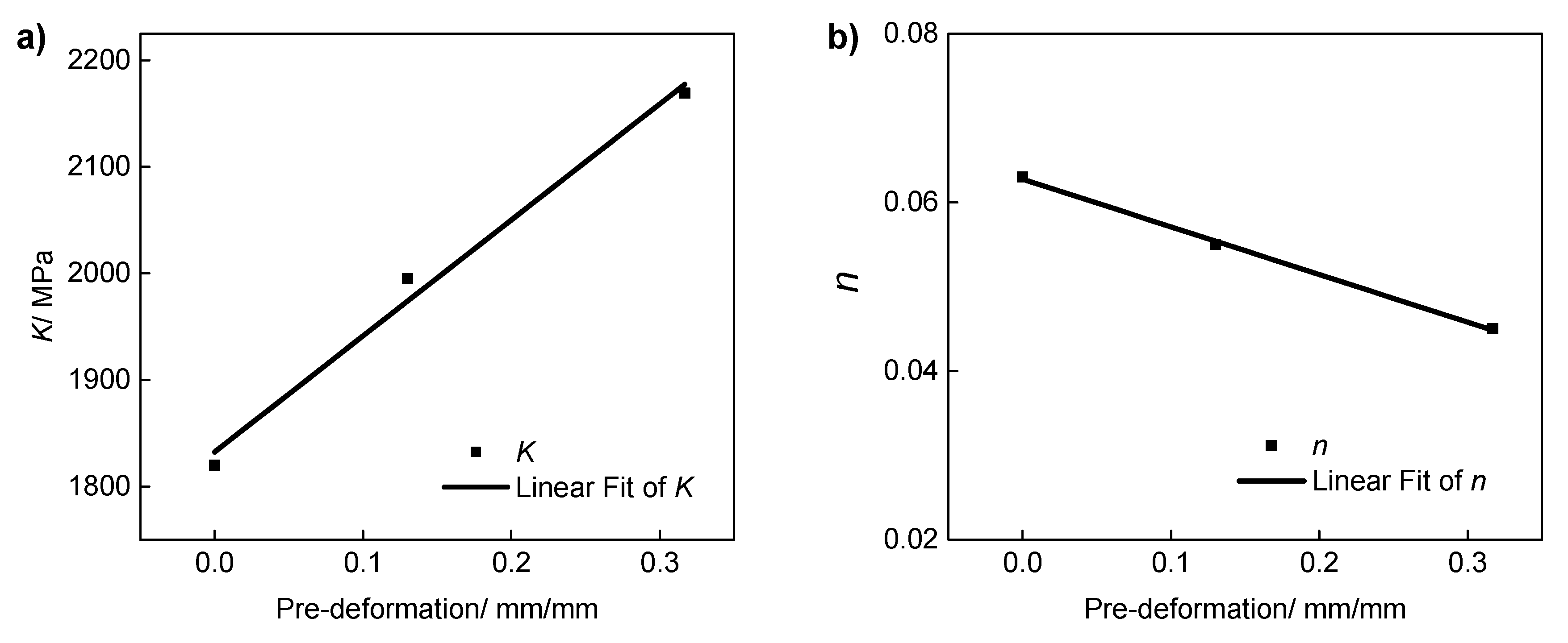 Materials 13 01437 g006