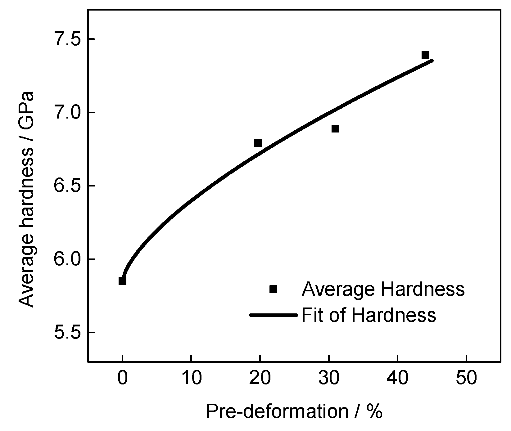 Materials 13 01437 g007