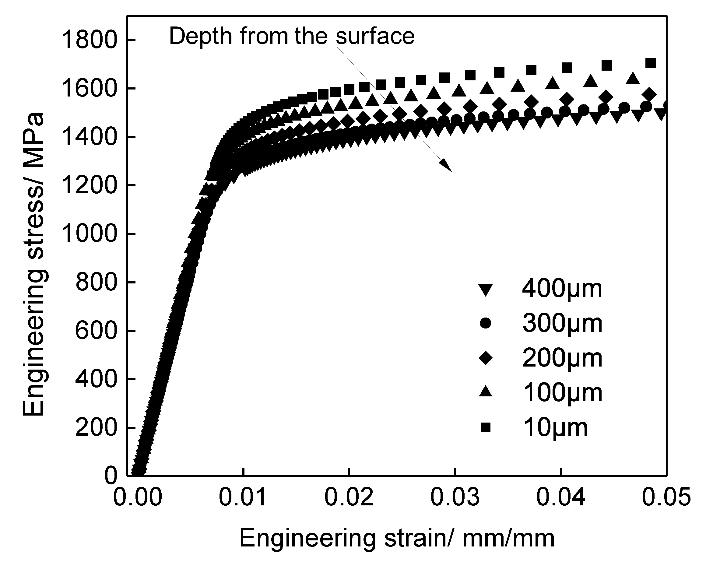 Materials 13 01437 g011