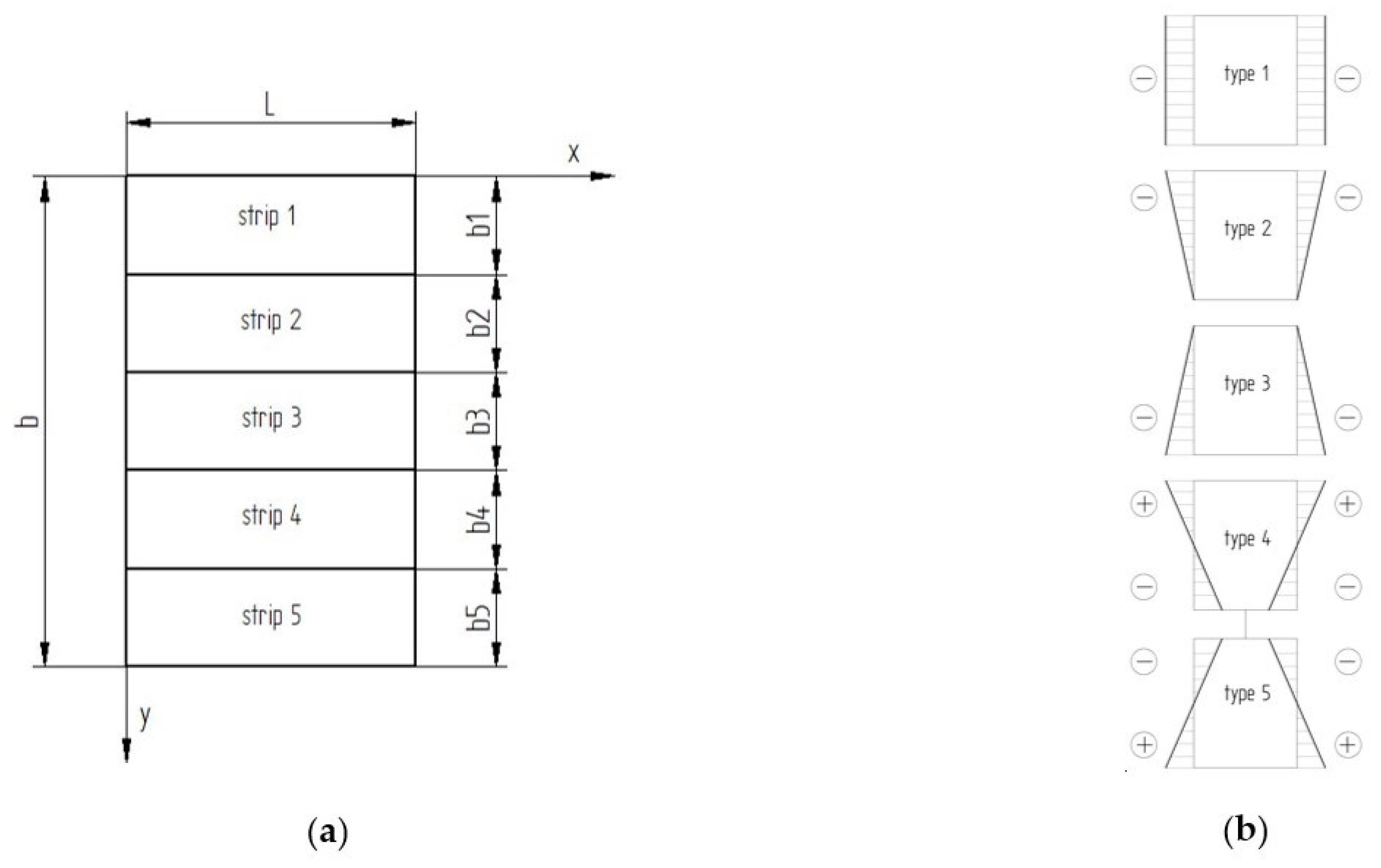 Materials 13 01439 g001 Materials 13 01439 g001
