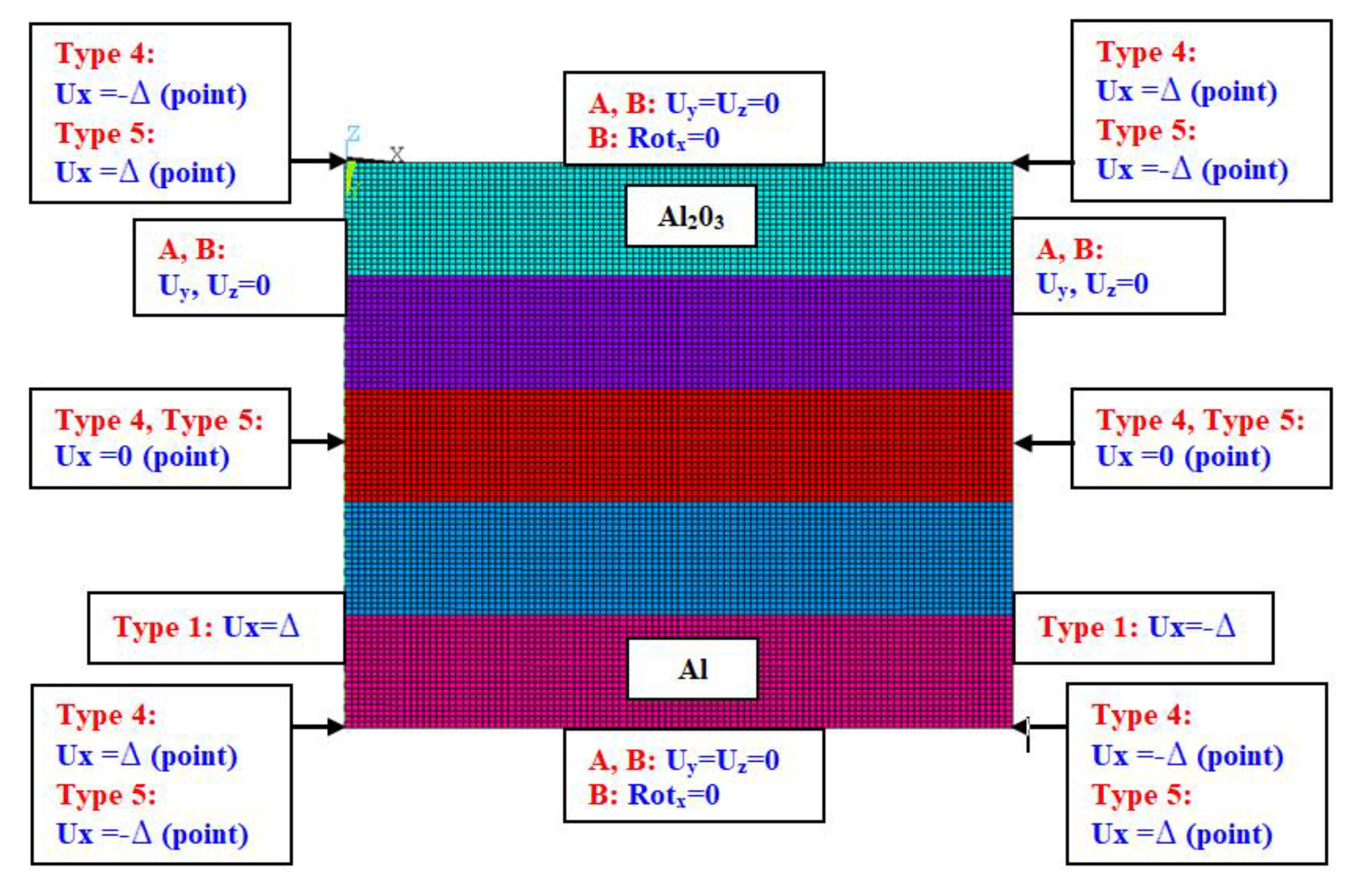 Materials 13 01439 g002 Materials 13 01439 g002