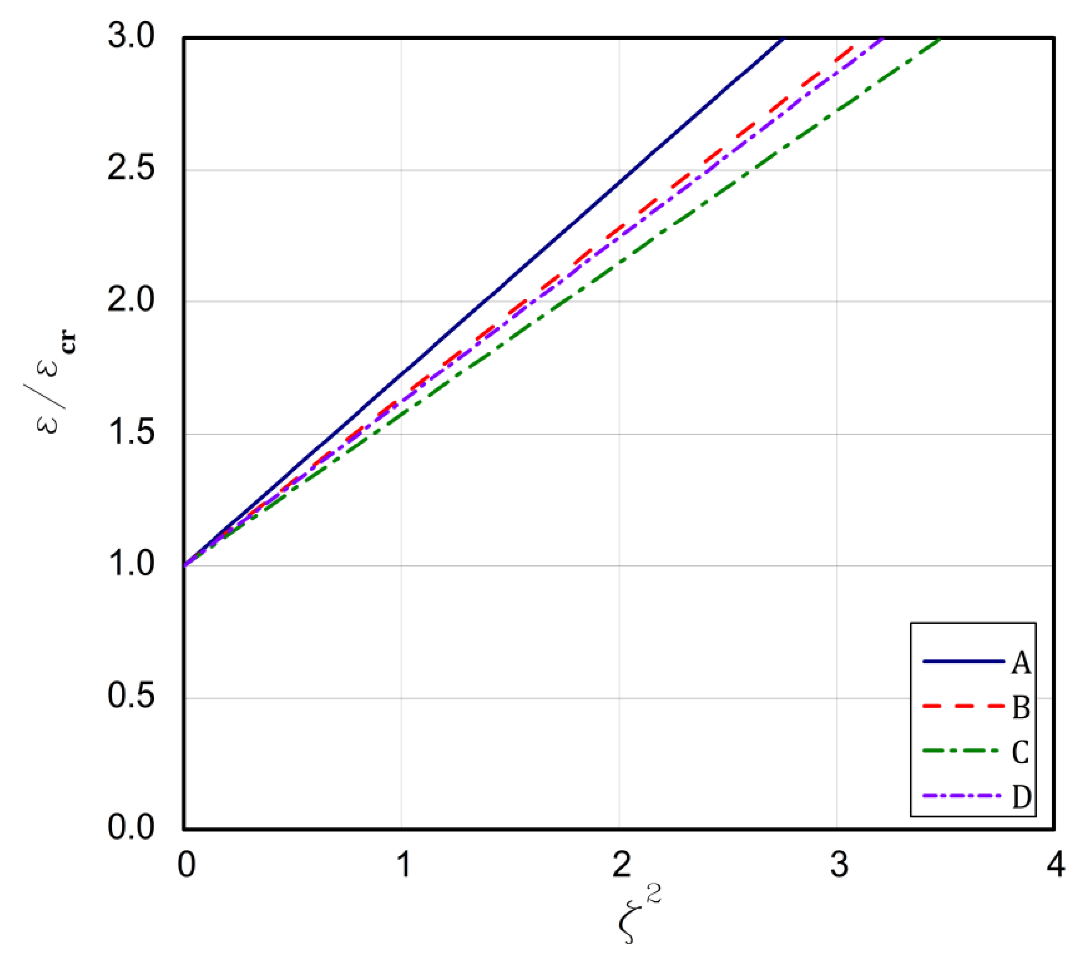 Materials 13 01439 g004 Materials 13 01439 g004