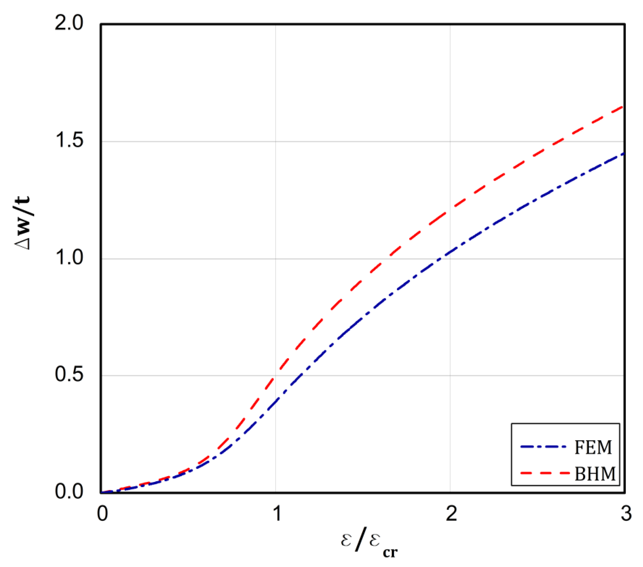 Materials 13 01439 g008 Materials 13 01439 g008