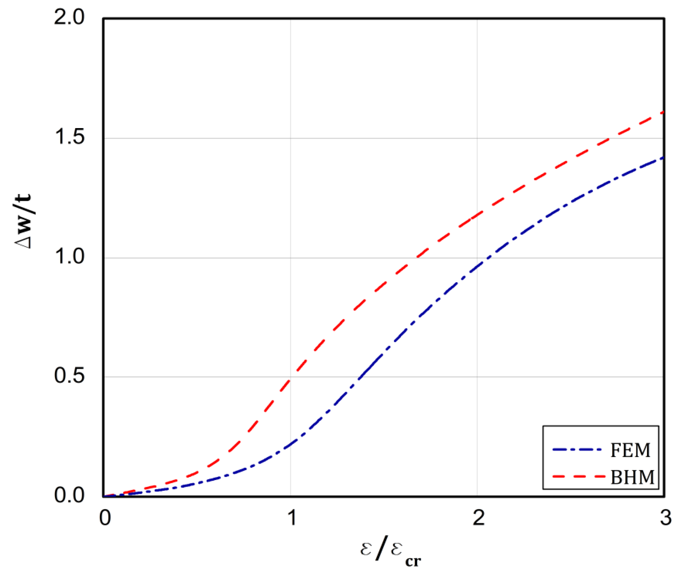 Materials 13 01439 g009 Materials 13 01439 g009