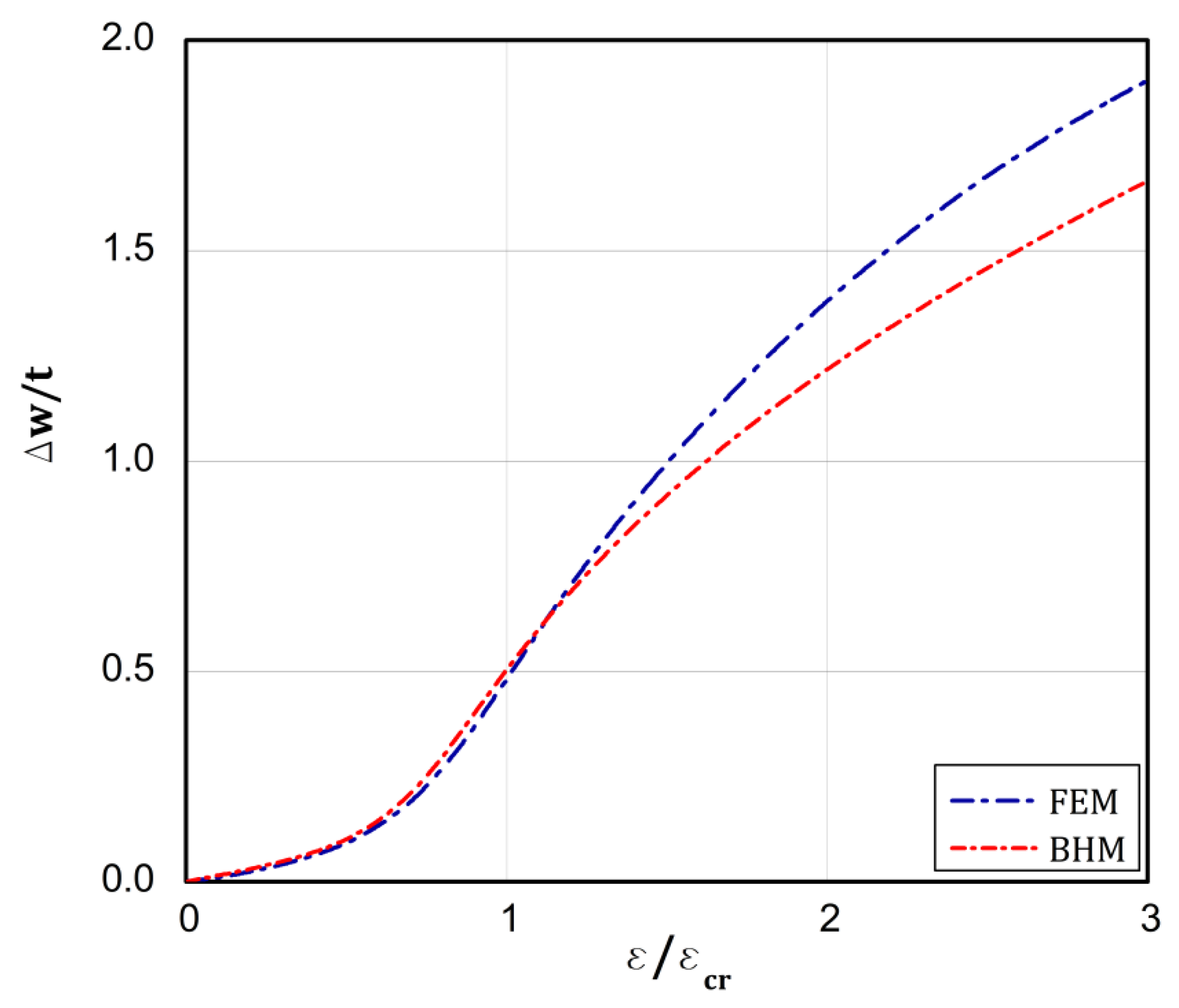 Materials 13 01439 g011 Materials 13 01439 g011