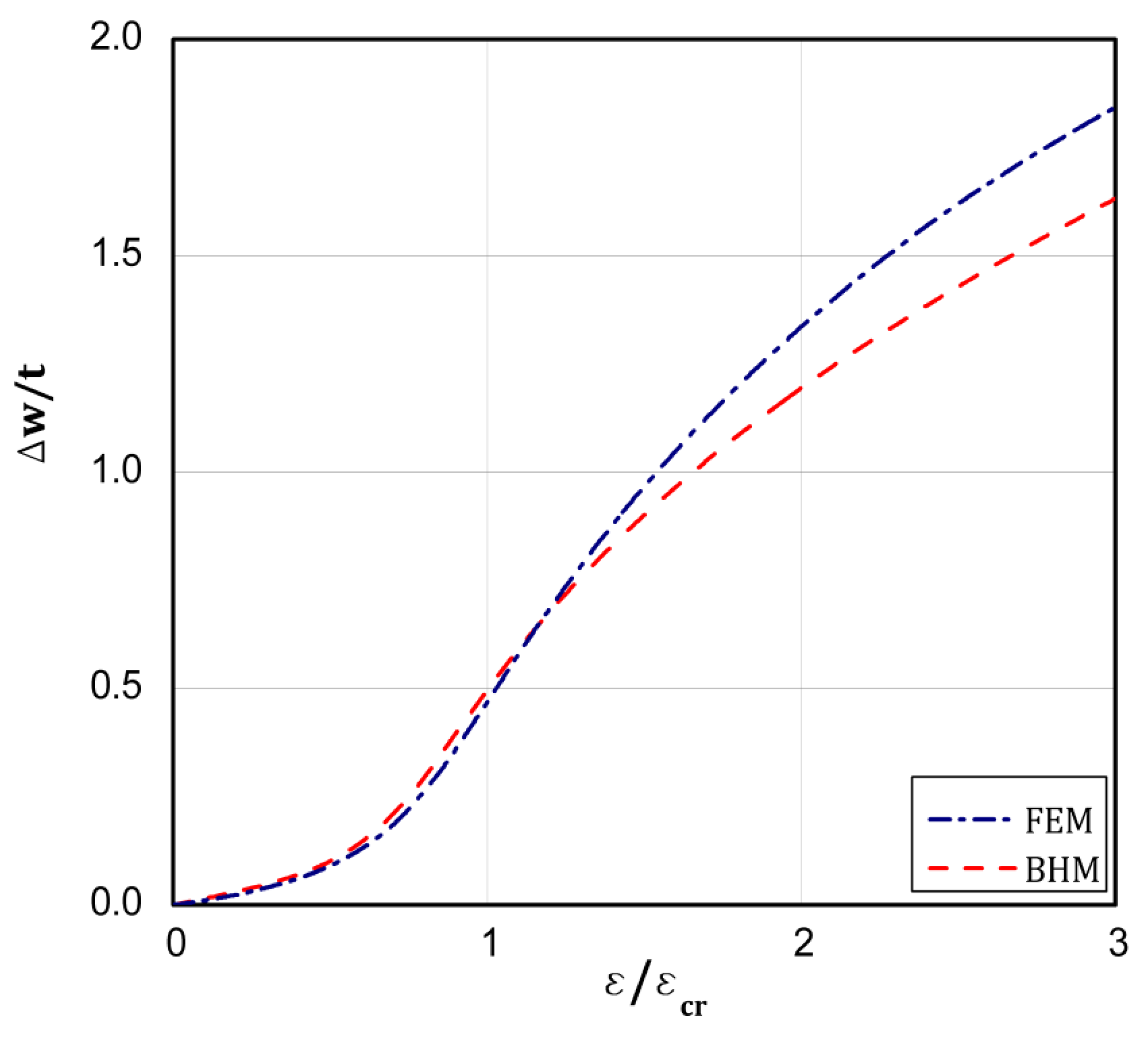 Materials 13 01439 g012 Materials 13 01439 g012