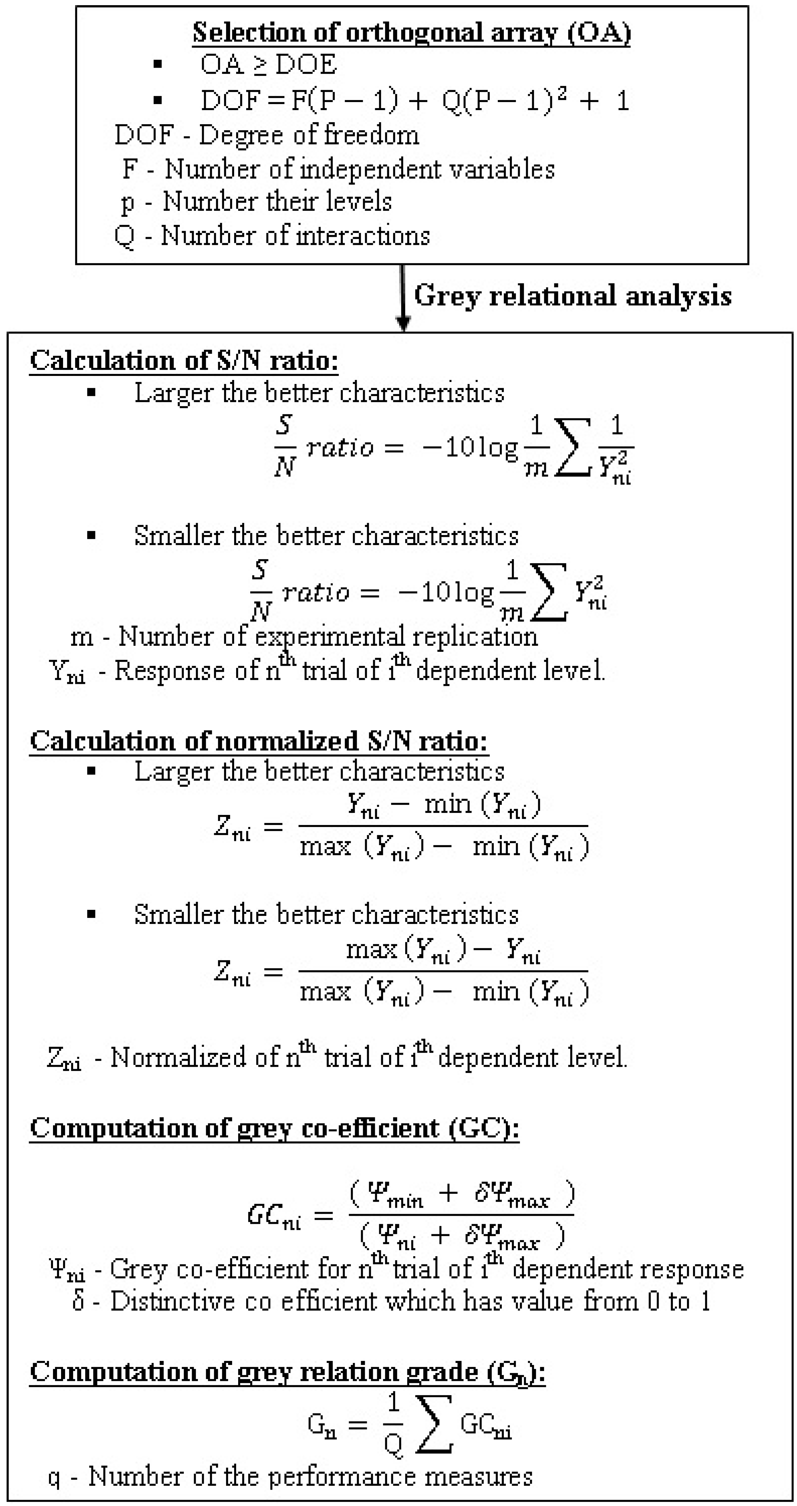 Materials 13 01440 g001