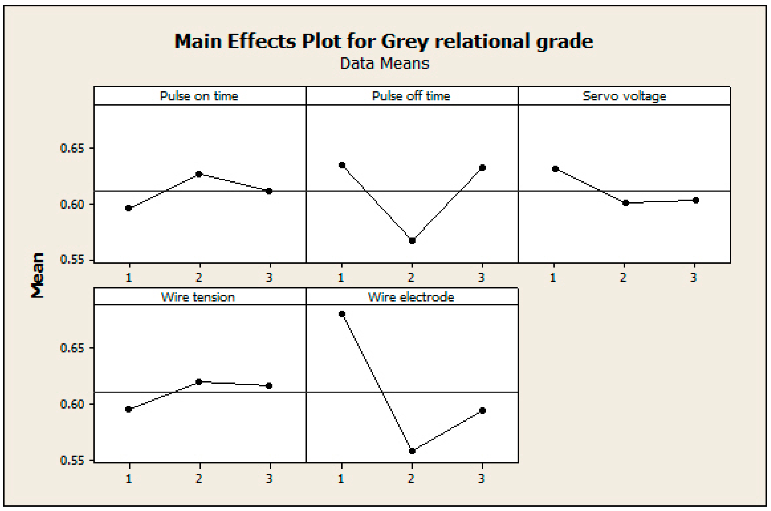 Materials 13 01440 g004
