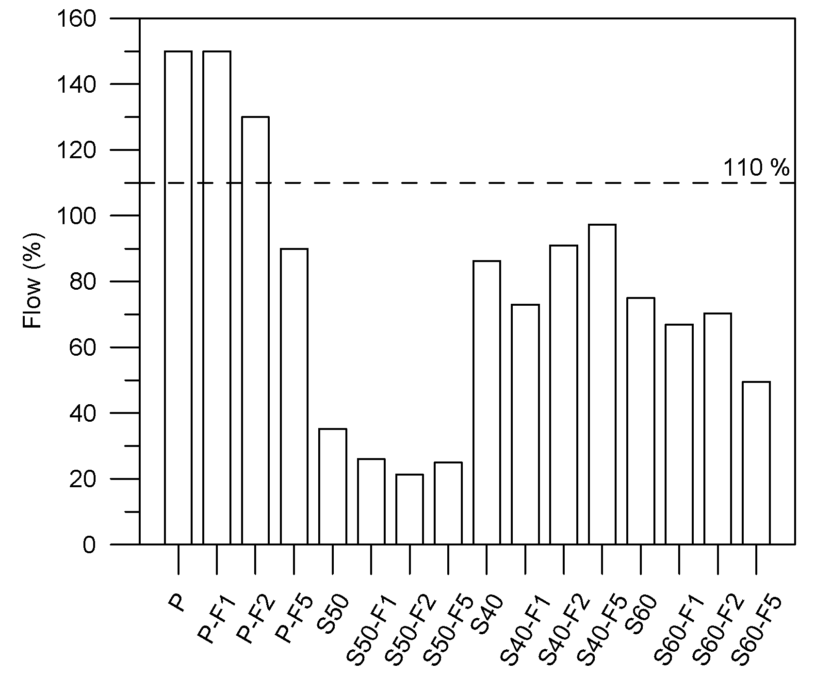 Materials 13 01443 g003